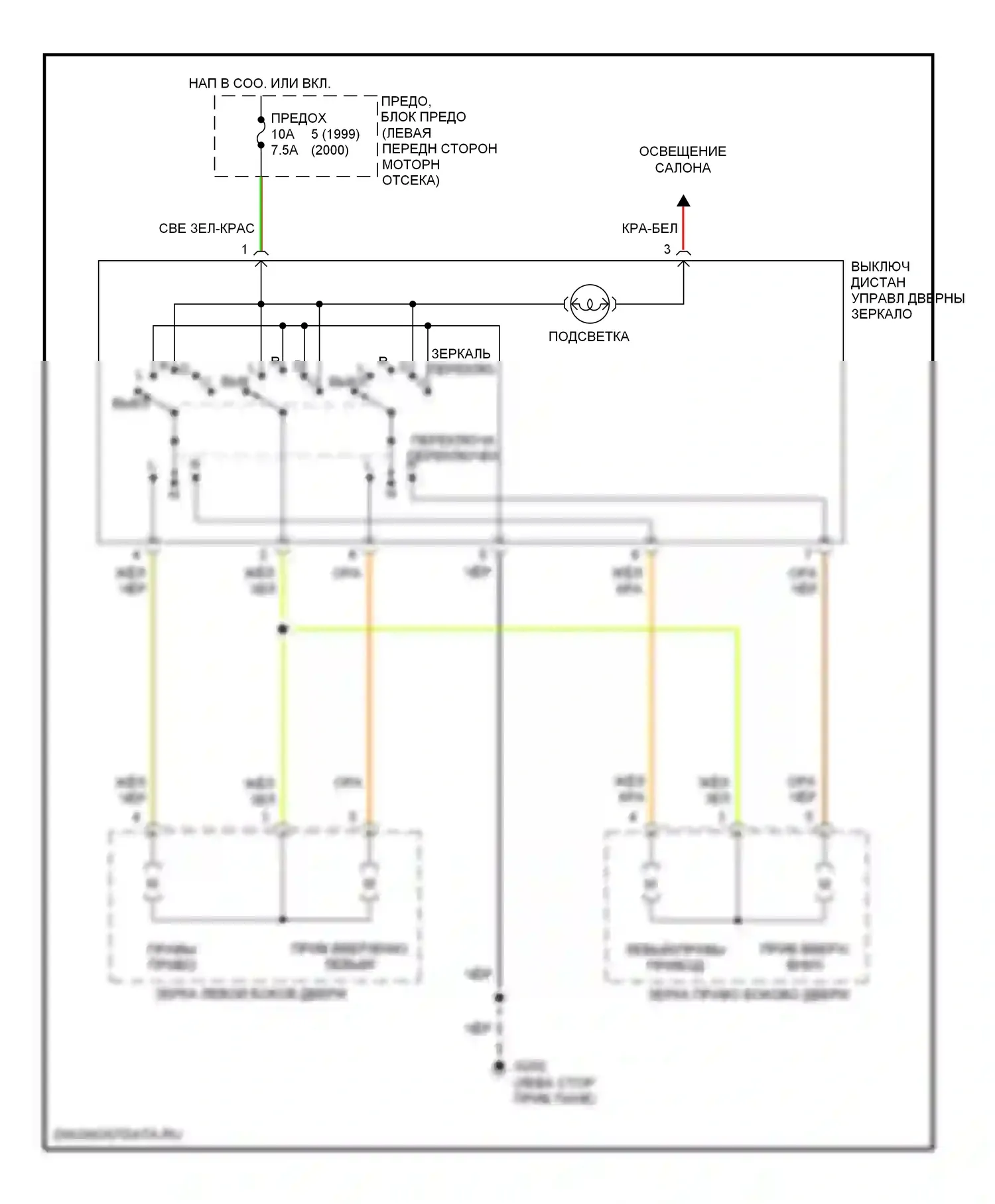 Quest Nissan II (1999-2002): Электросхема силового зеркала 