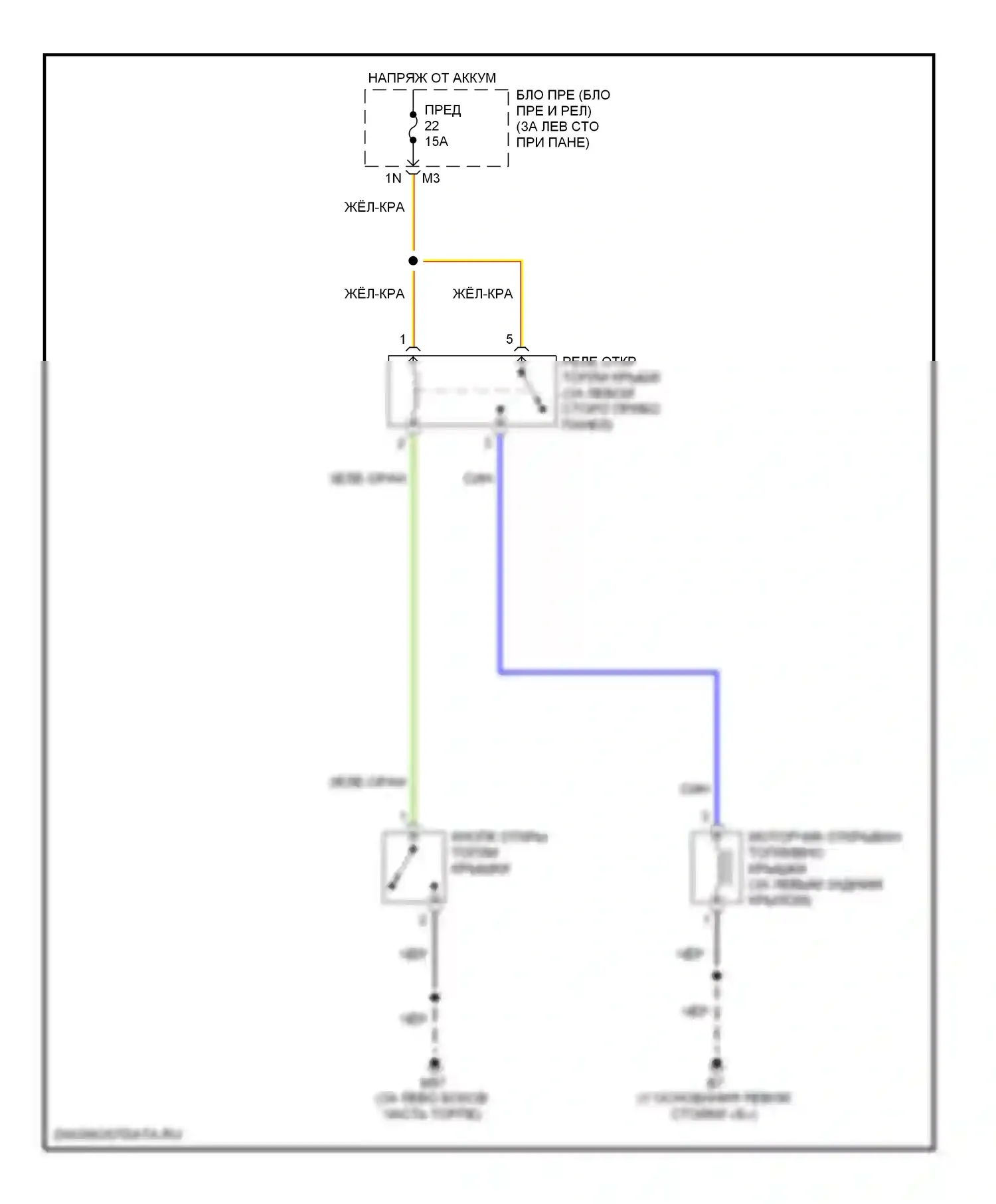 Quest Nissan III (2003-2009): Электросхема открытия лючка топливного бака 