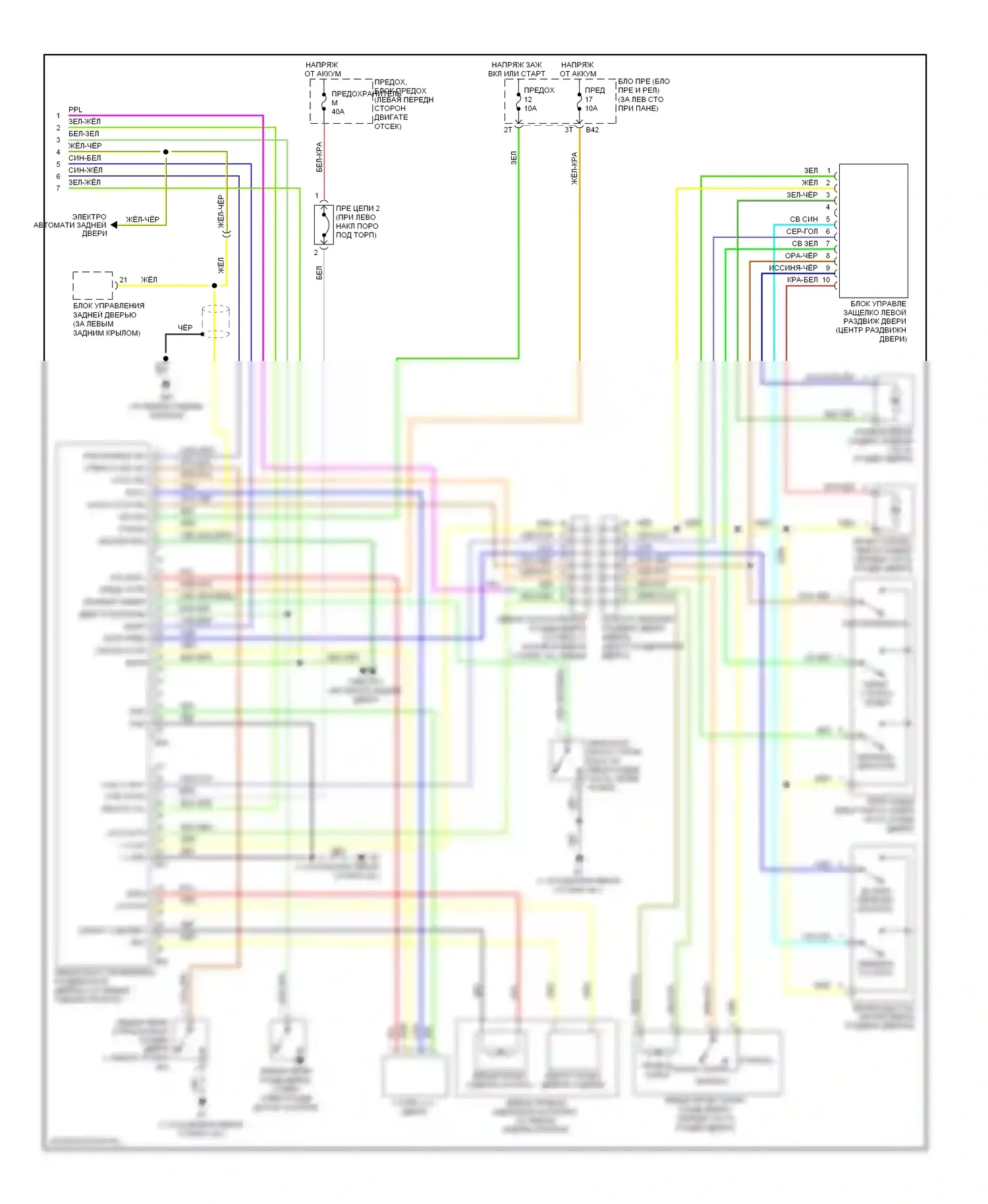 Quest Nissan III (2003-2009): Электросхема правой и левой раздвижной двери (2 из 2) 