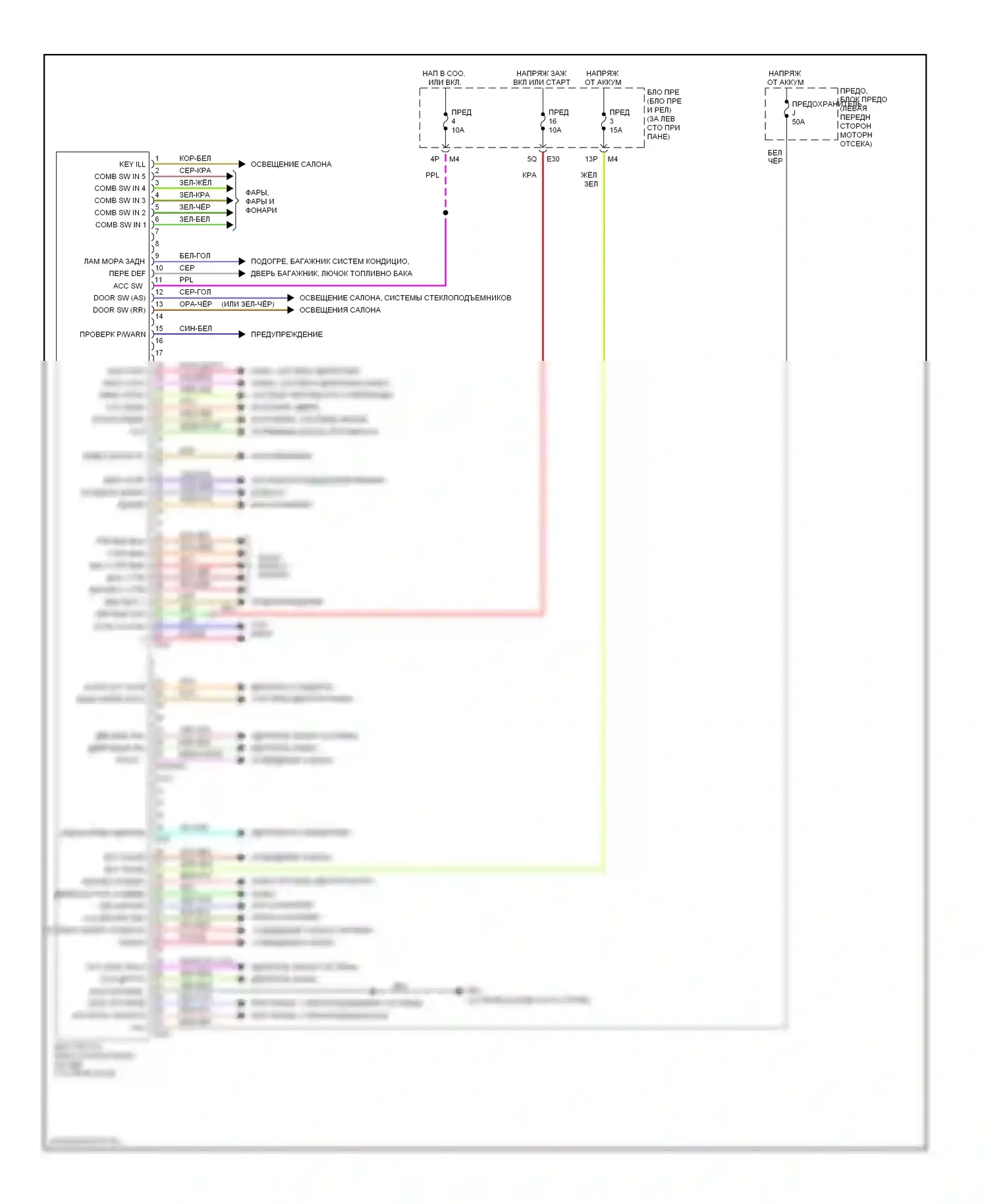 Quest Nissan III (2003-2009): Электросхема блоков управления кузовом 