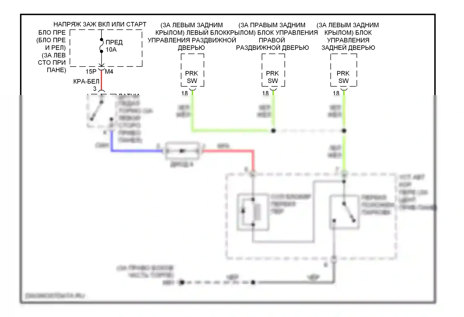 Quest Nissan III (2003-2009): Электросхема блокировки селектора 