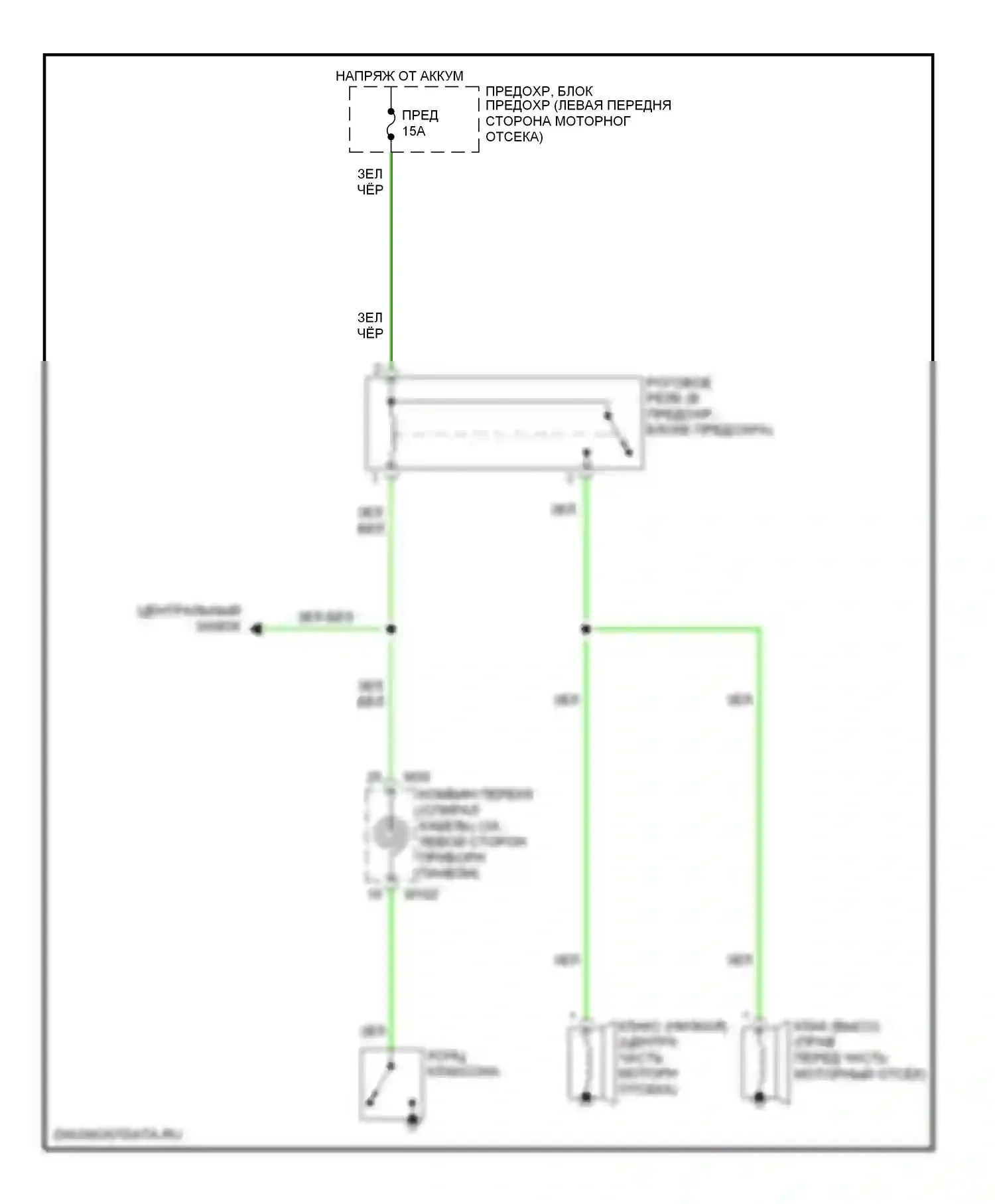 Quest Nissan III (2003-2009): Электросхема клаксона 