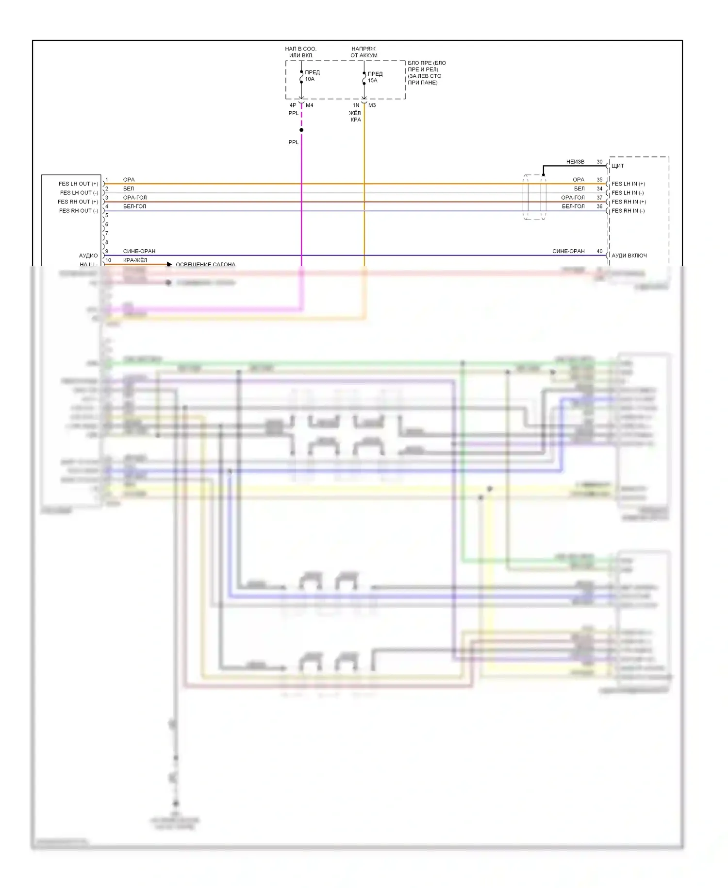 Quest Nissan III (2003-2009): Электросхема dvd-плеера с двумя мониторами 