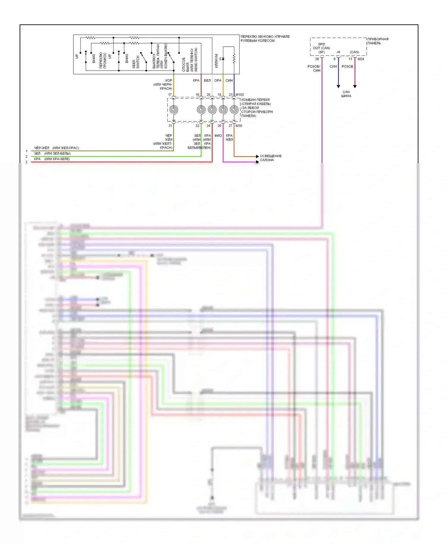 Quest Nissan III (2003-2009): Электросхема магнитолы премиум-класса (3 из 3) 