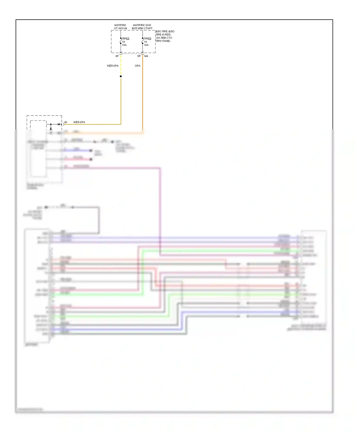 Quest Nissan III (2003-2009): Электросхема дисплея, с цветным дисплеем 