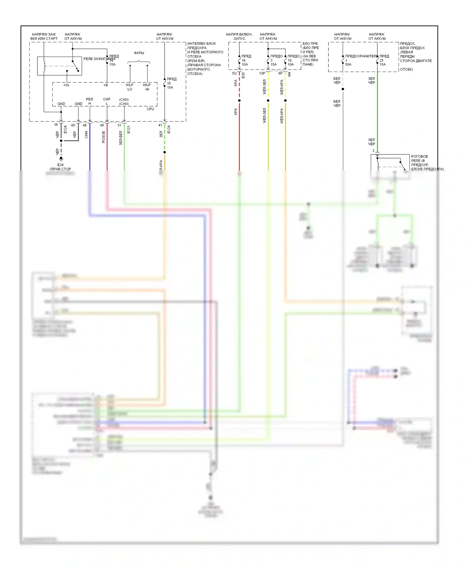 Quest Nissan III (2003-2009): Электросхема иммобилайзера 