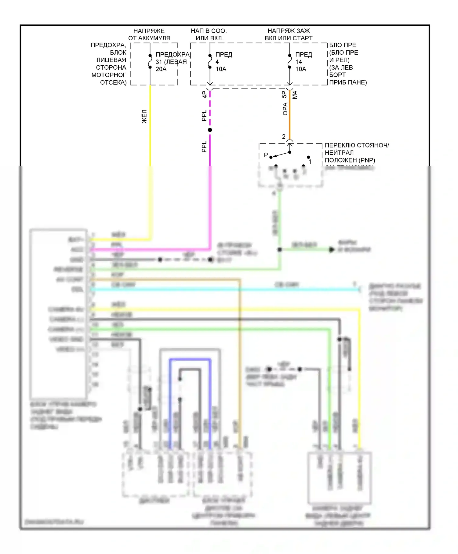 Quest Nissan III (2003-2009): Электросхема мониторинга заднего вида 