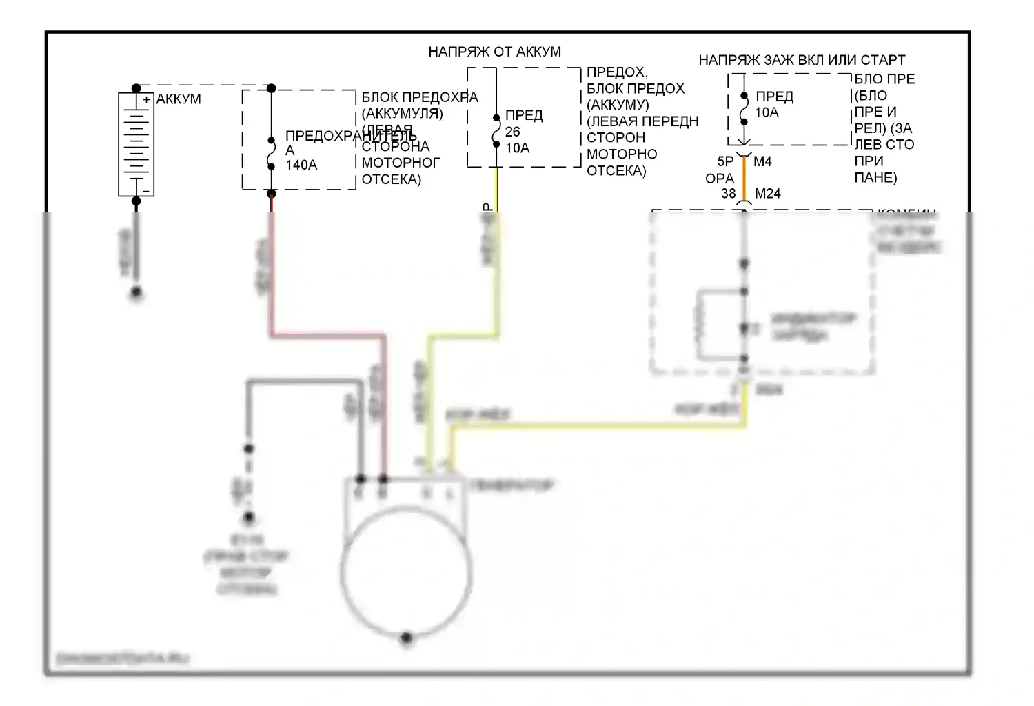 Quest Nissan III (2003-2009): Электросхема генератора 