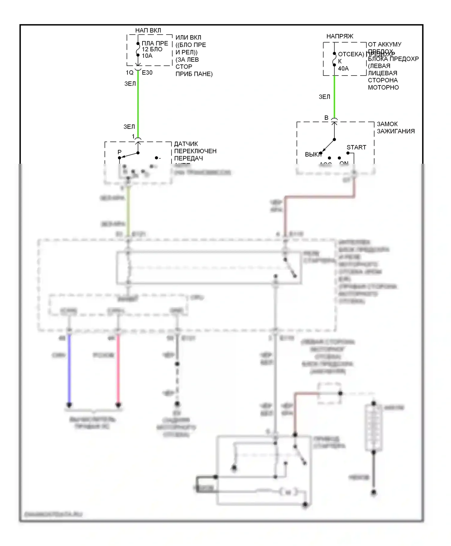 Quest Nissan III (2003-2009): Электросхема стартера 