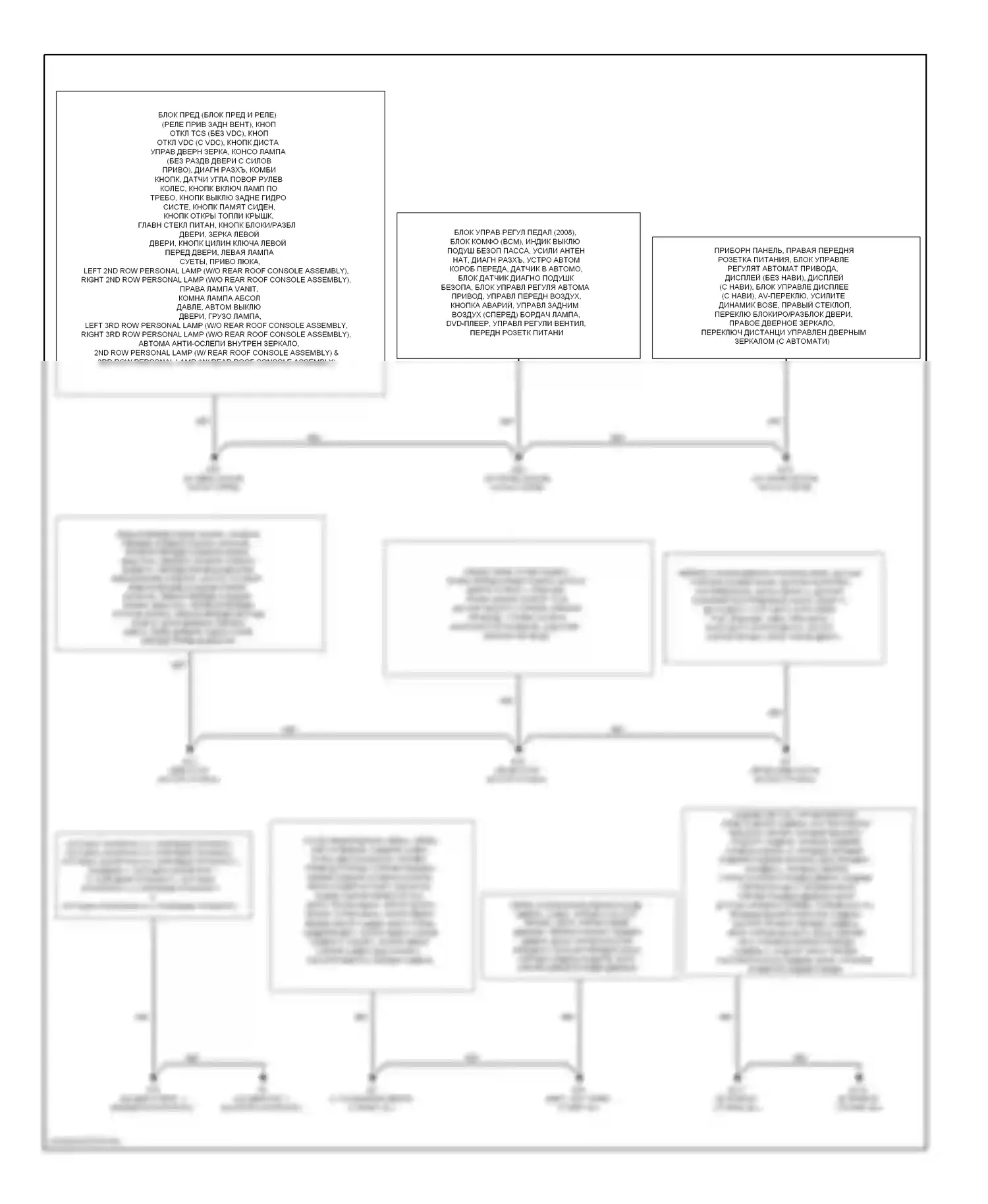 Quest Nissan III (2003-2009): Электросхема разводки массы (1 из 2) 