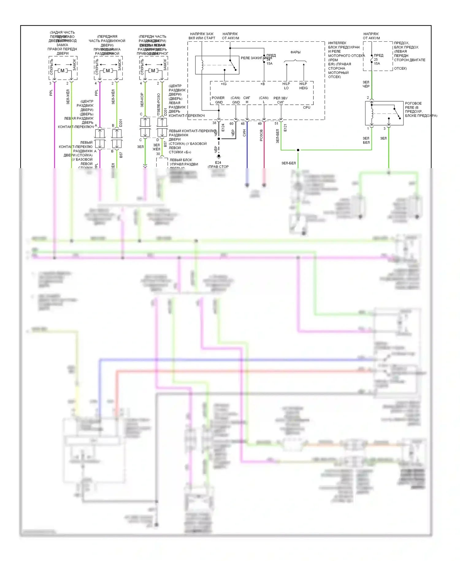 Quest Nissan III (2003-2009): Электросхема центрального замка (2 из 2) 