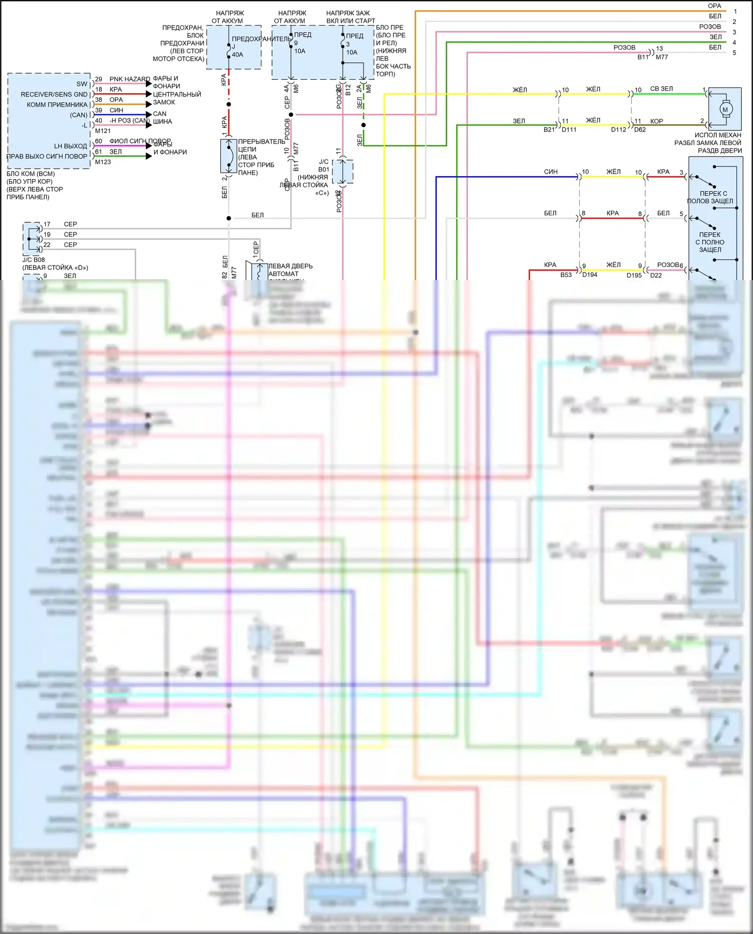 Quest Nissan IV (2010-2024): Электросхема правой и левой раздвижной двери (1 из 2) 