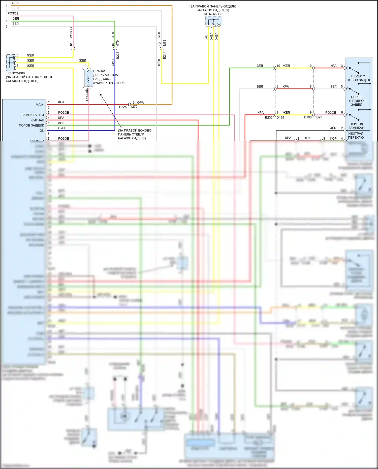 Quest Nissan IV (2010-2024): Электросхема правой и левой раздвижной двери (2 из 2) 