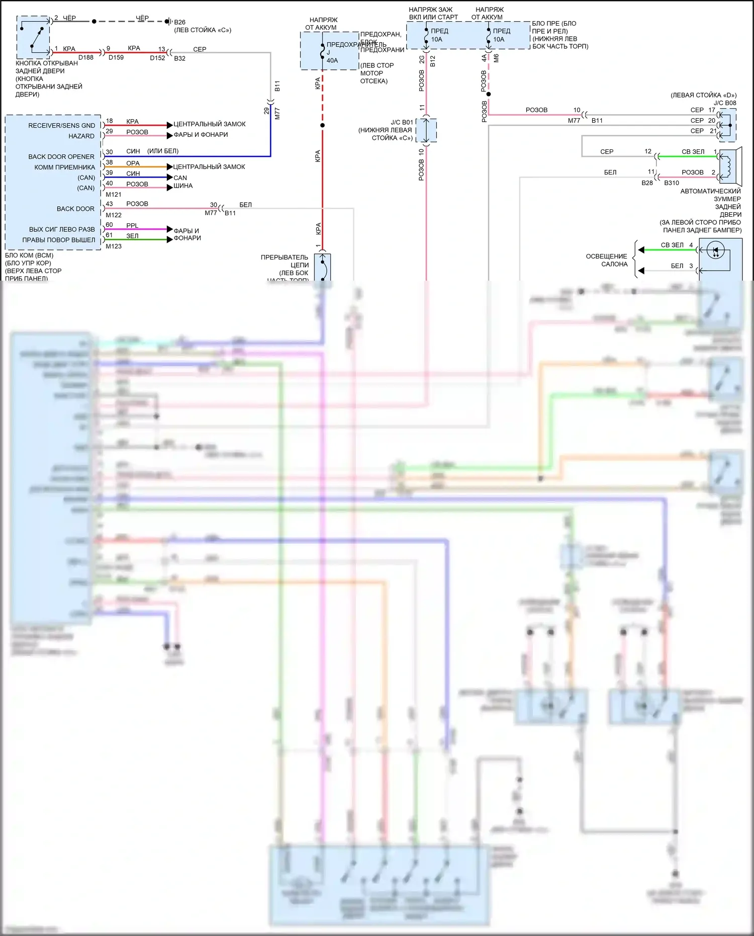 Quest Nissan IV (2010-2024): Электросхема задней двери, с автоматической задней дверью 