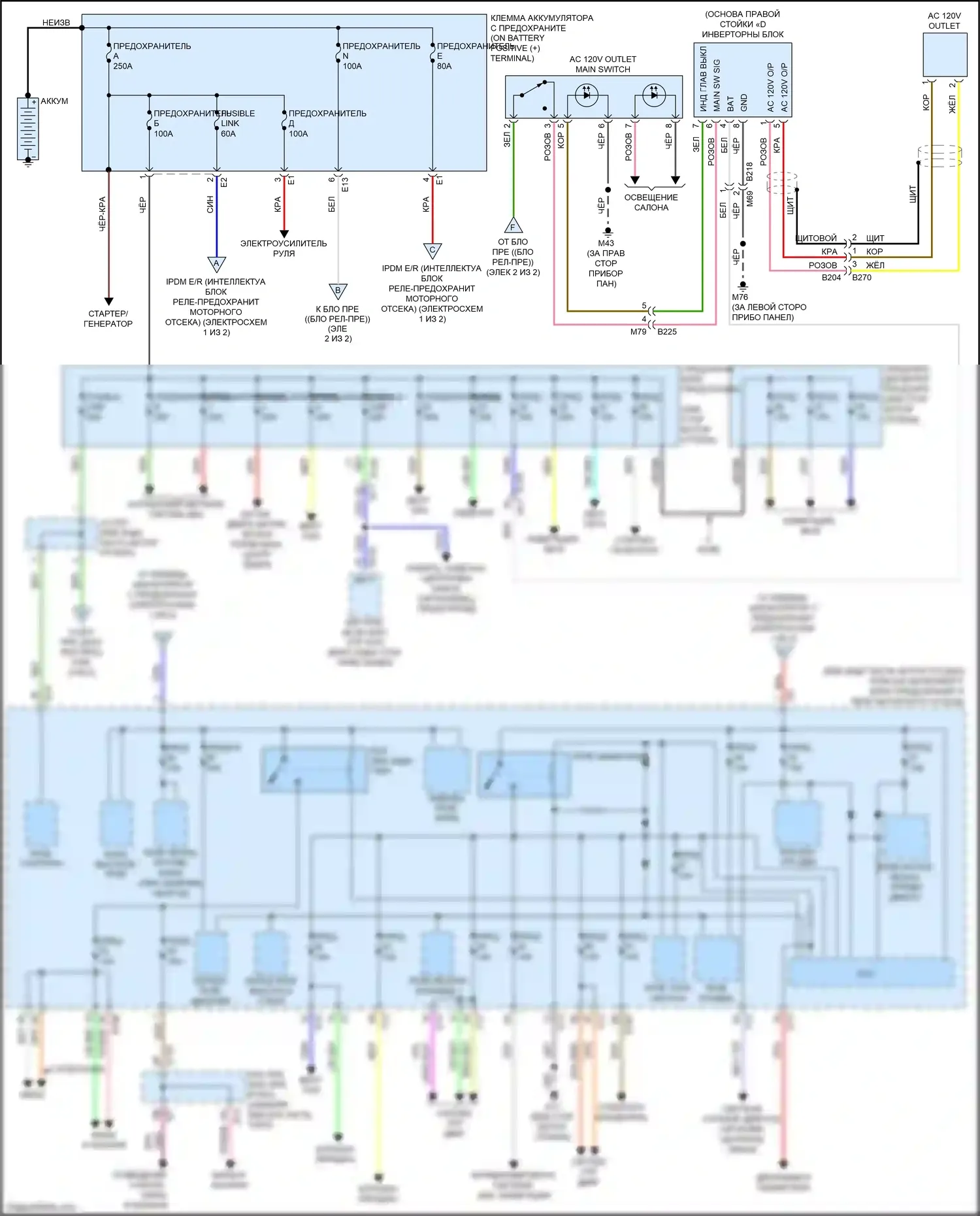 Quest Nissan IV (2010-2024): Электросхема блока предохранителей реле (1 из 2) 