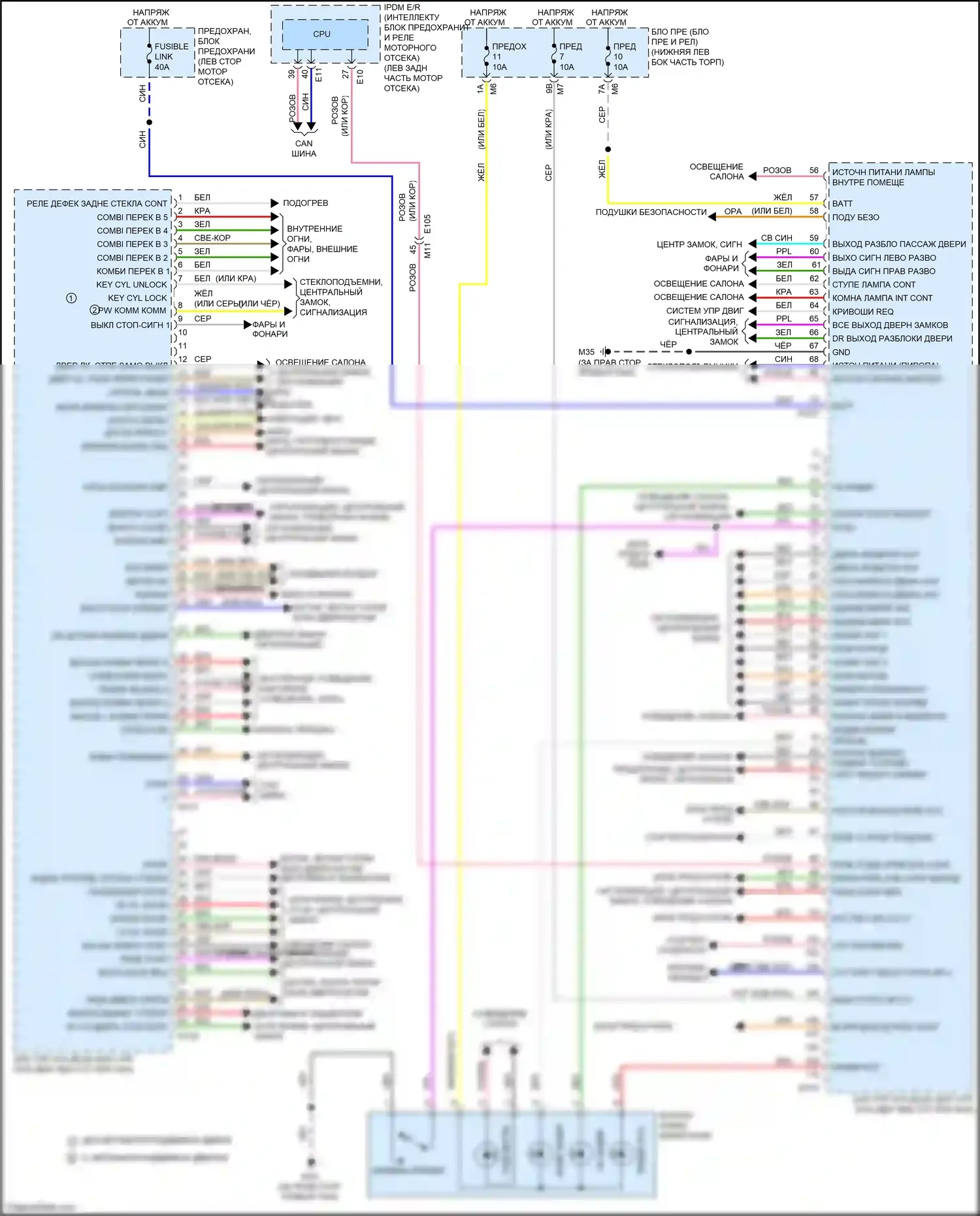 Quest Nissan IV (2010-2024): Электросхема блоков управления кузовом 