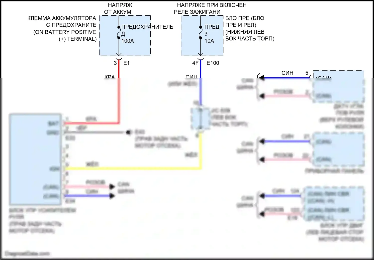 Quest Nissan IV (2010-2024): Электросхема электроусилителя руля 