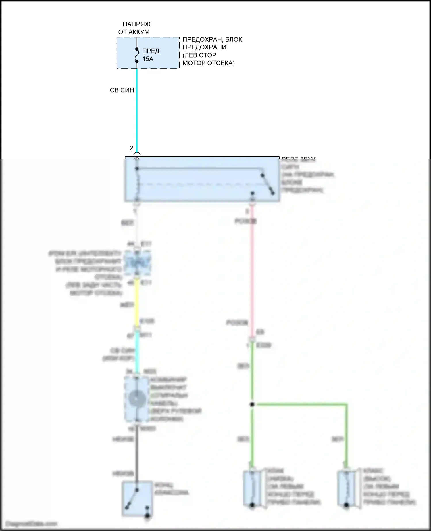 Quest Nissan IV (2010-2024): Электросхема клаксона 