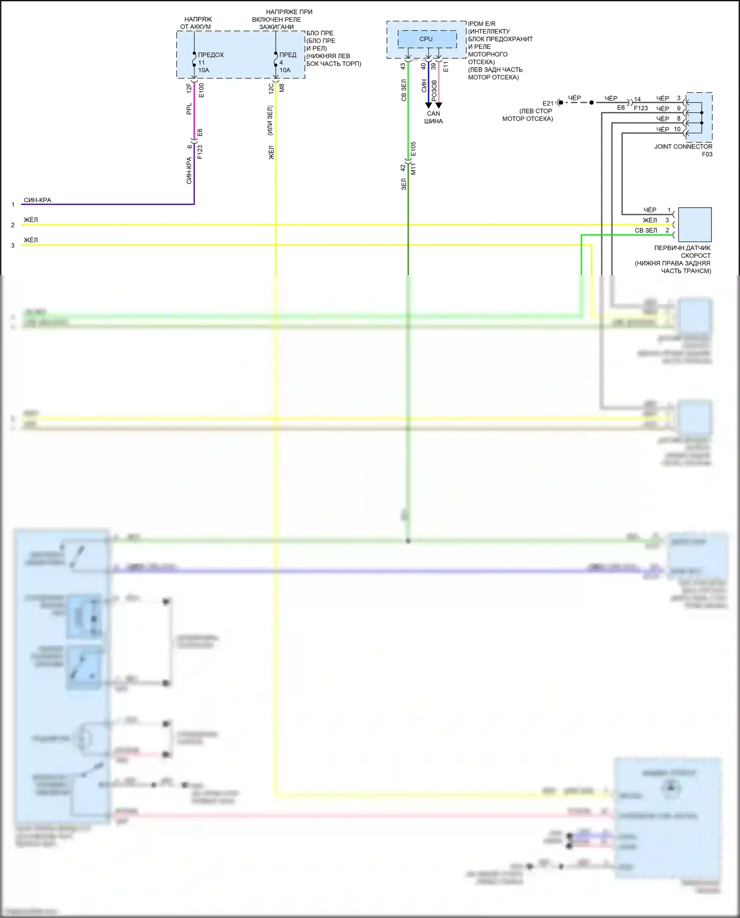 Quest Nissan IV (2010-2024): Электросхема коробки передач (2 из 2) 