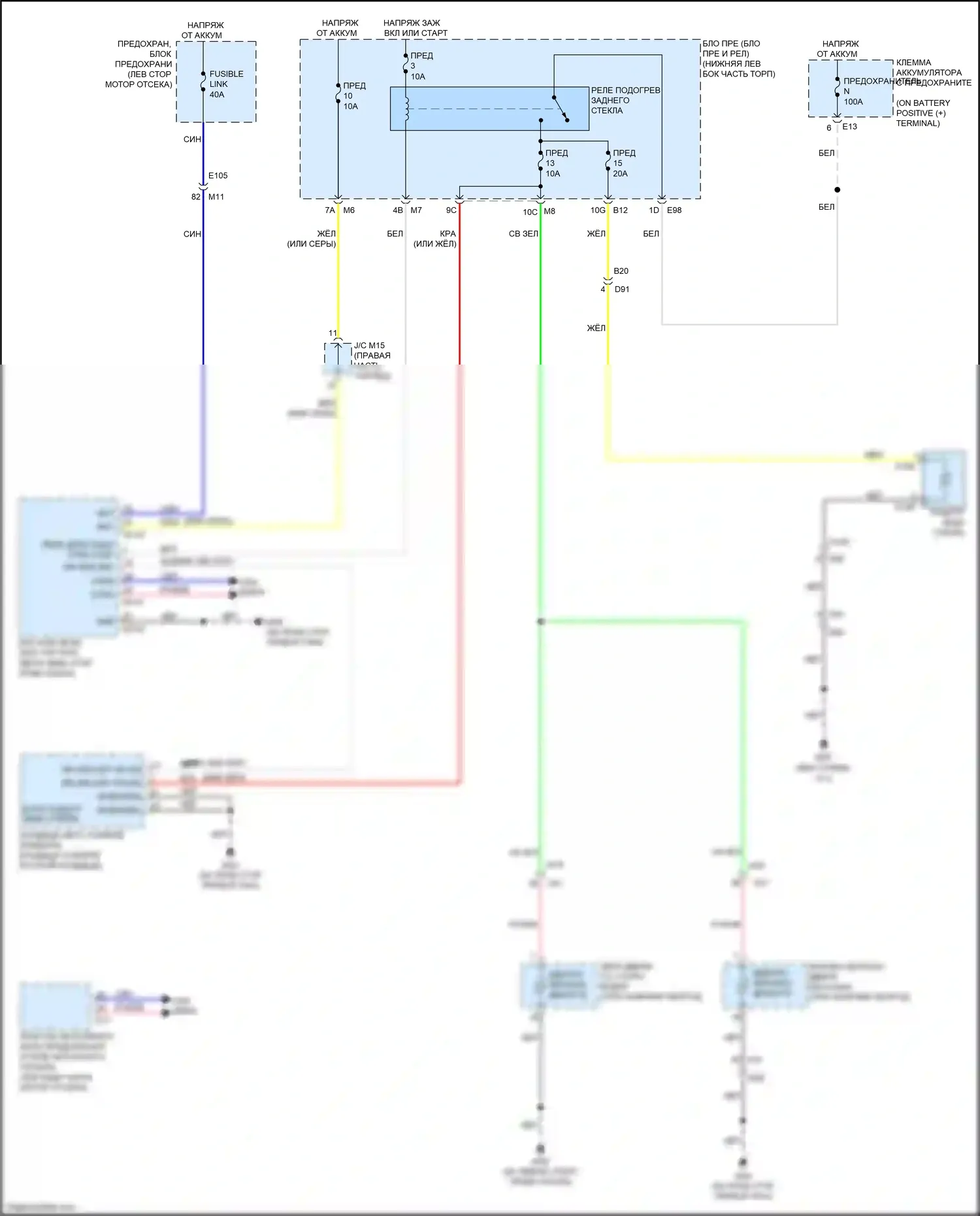 Quest Nissan IV (2010-2024): Электросхема подогрева стекол 