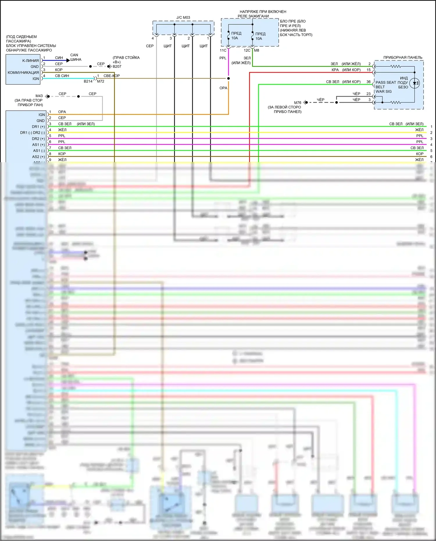 Quest Nissan IV (2010-2024): Электросхема подушек безопасности (1 из 2) 