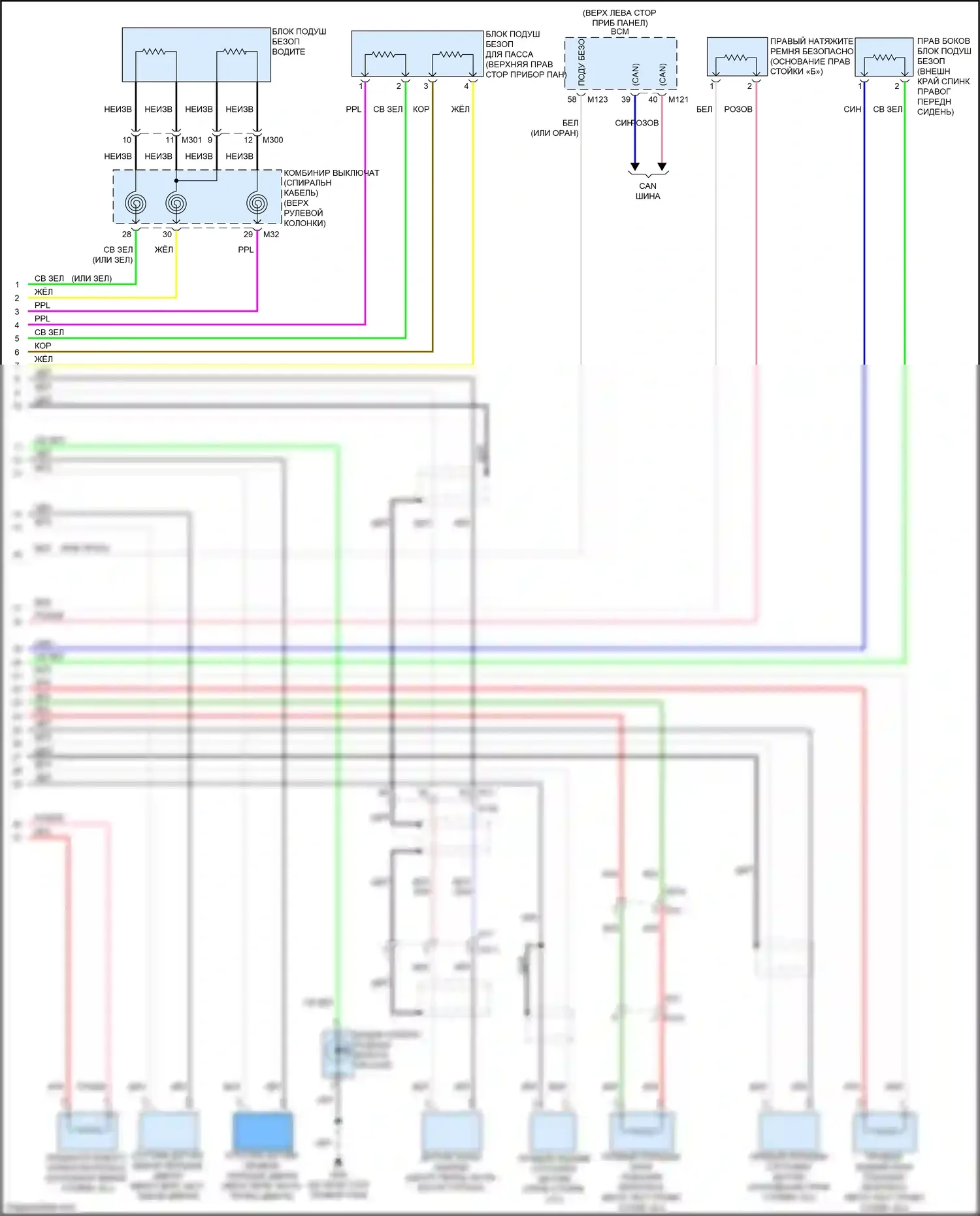 Quest Nissan IV (2010-2024): Электросхема подушек безопасности (2 из 2) 