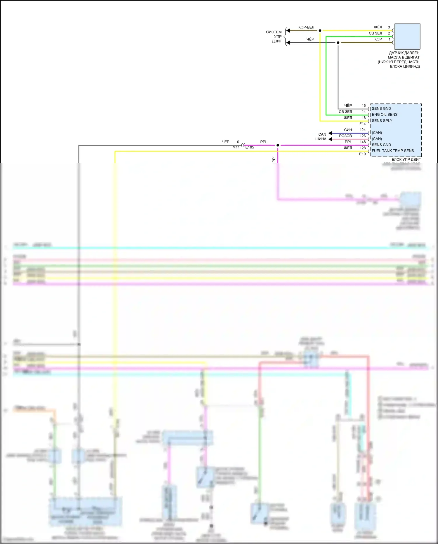 Quest Nissan IV (2010-2024): Электросхема приборной панели (2 из 3) 