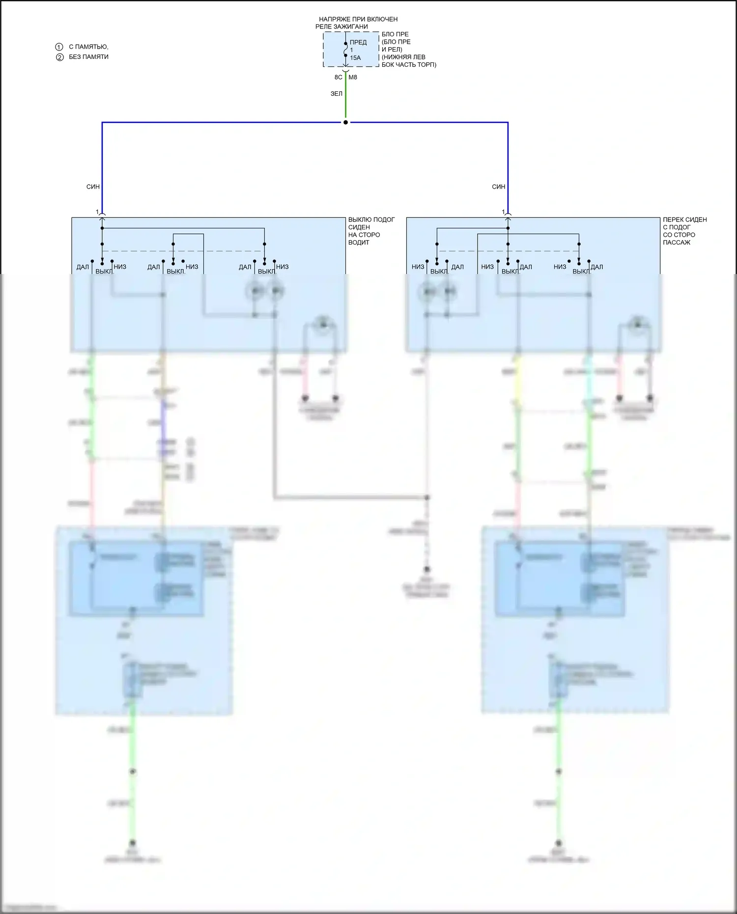 Quest Nissan IV (2010-2024): Электросхема передних обогреваемых сидений 