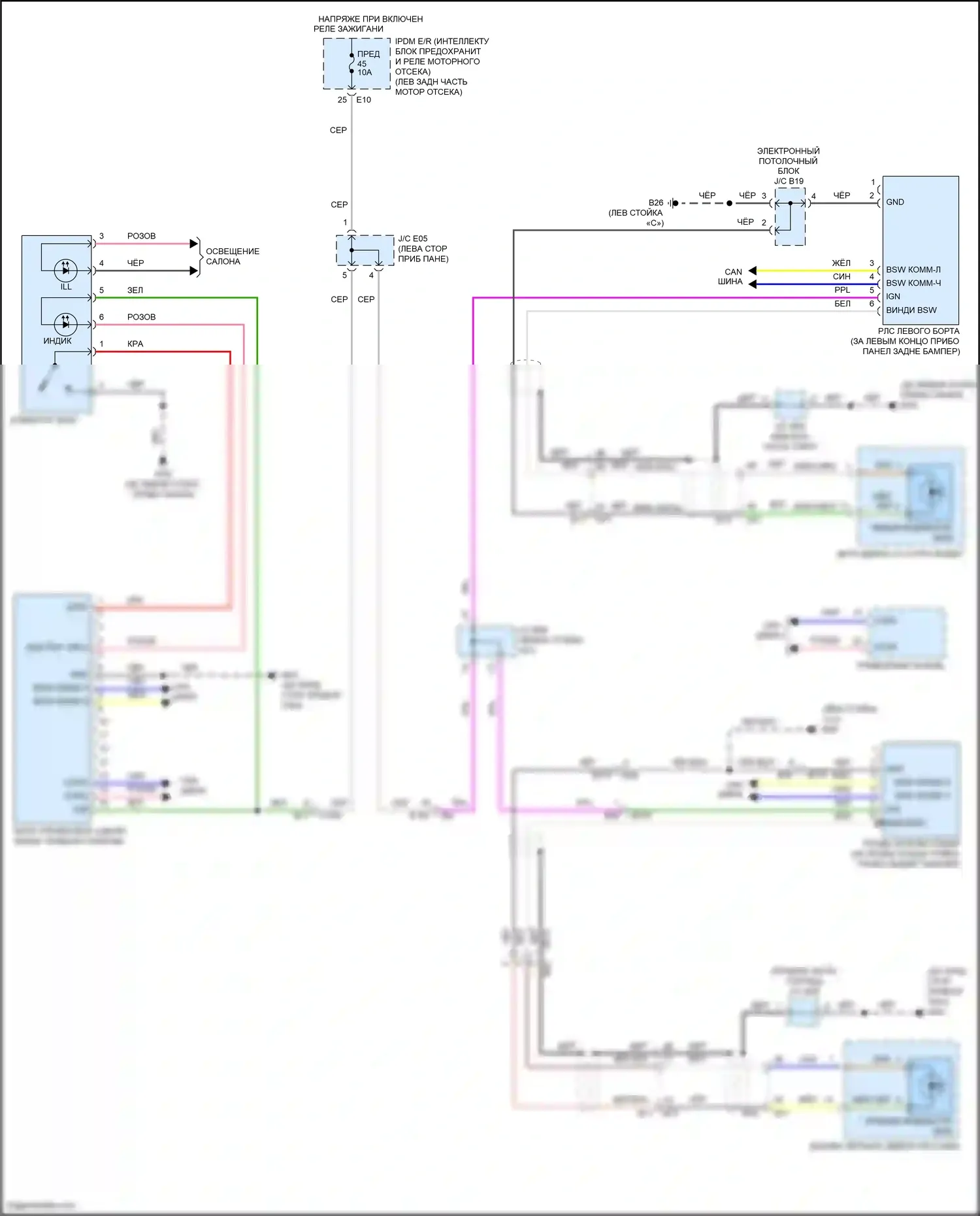 Quest Nissan IV (2010-2024): Электросхема мониторинга в слепой зоне 