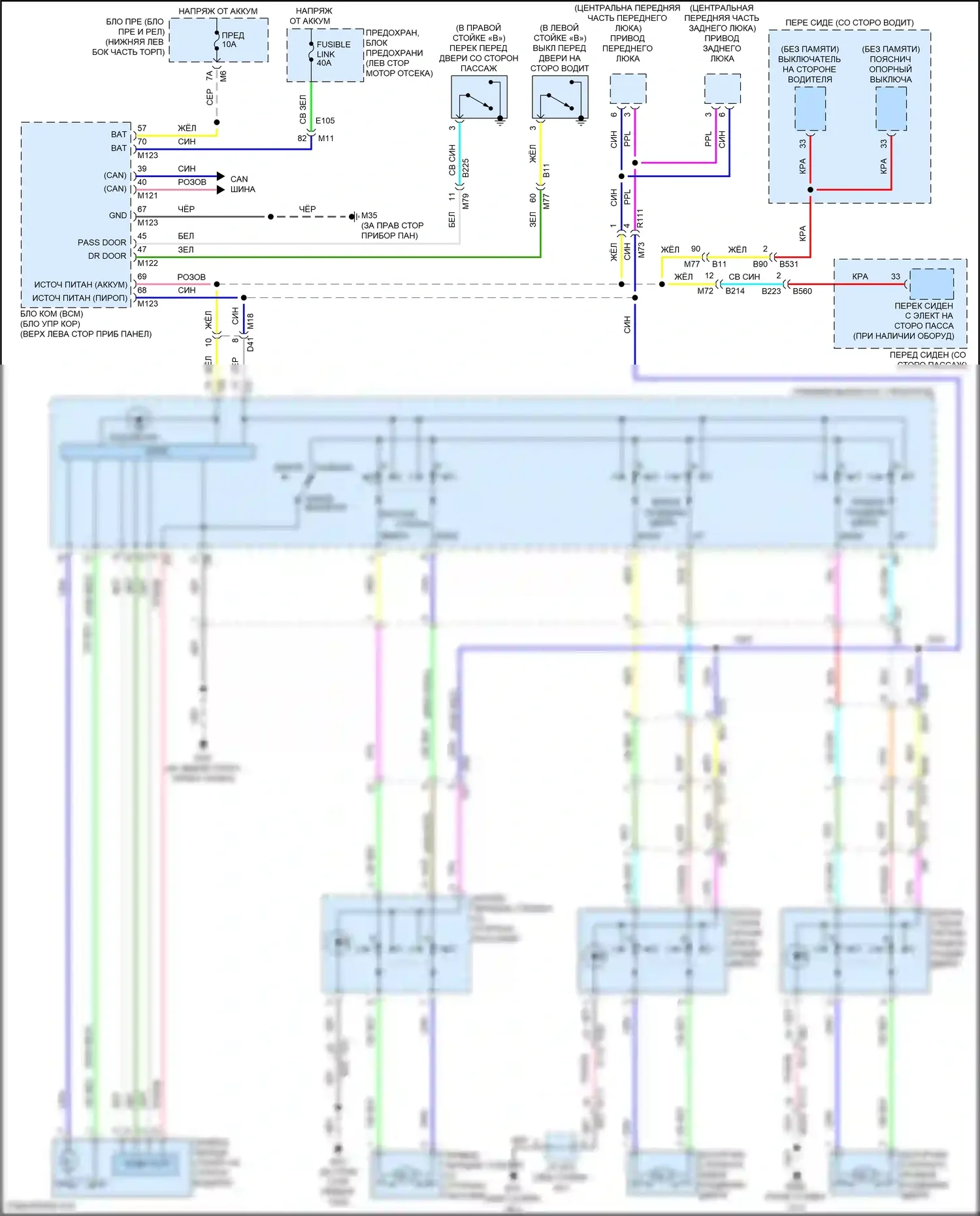 Quest Nissan IV (2010-2024): Электросхема стеклоподъемников с защитой от защемления со стороны драйвера 