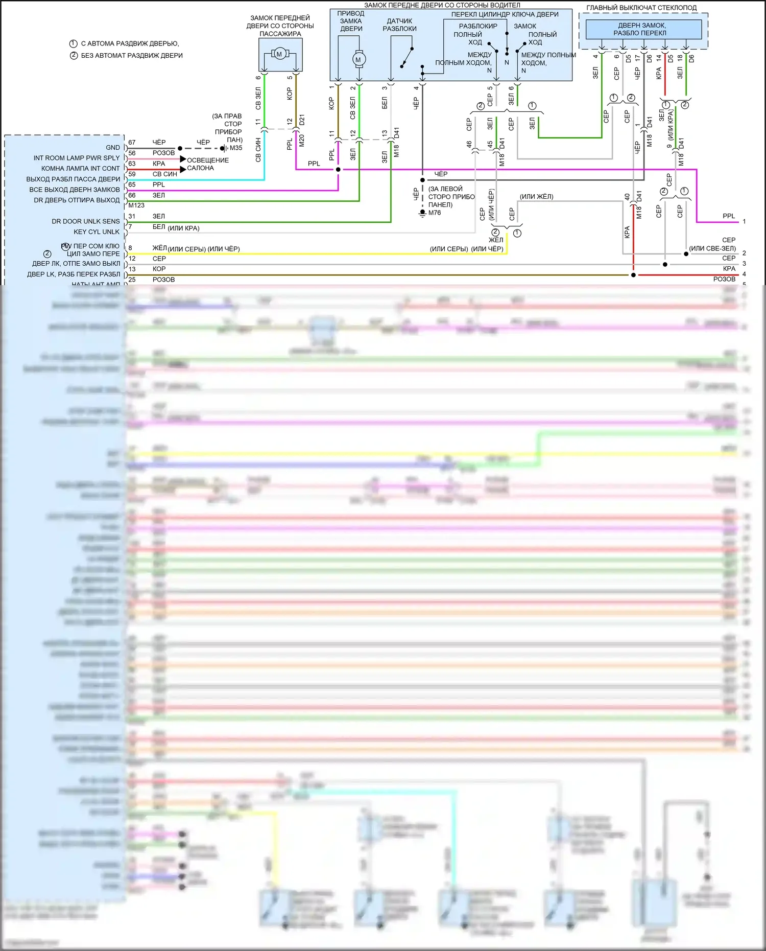 Quest Nissan IV (2010-2024): Электросхема центрального замка (1 из 4) 