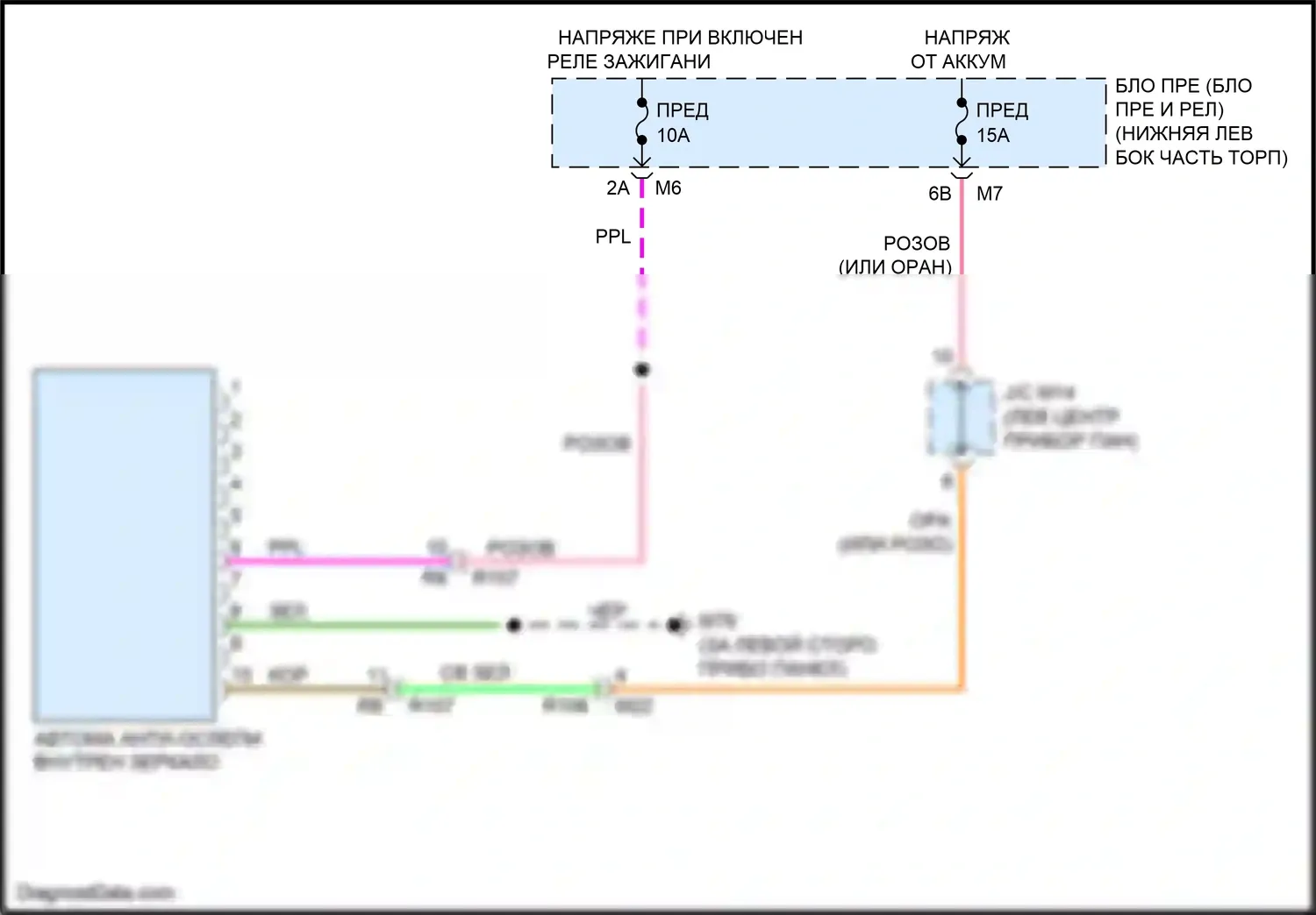 Quest Nissan IV (2010-2024): Auto анти-ослепляя внутри зеркальной электросхемы проводки 