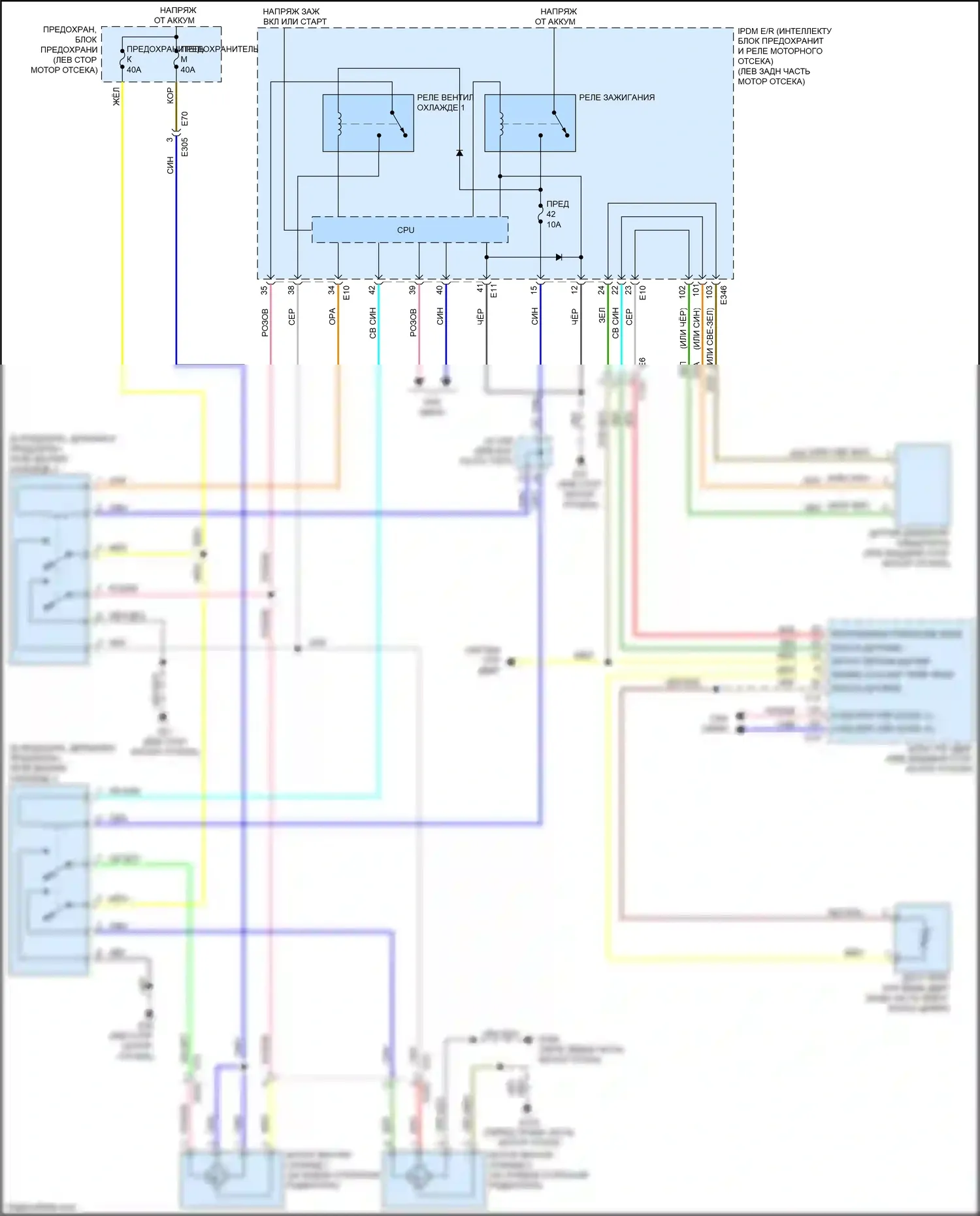 Quest Nissan IV (2010-2024): Электросхема вентилятора охлаждения 