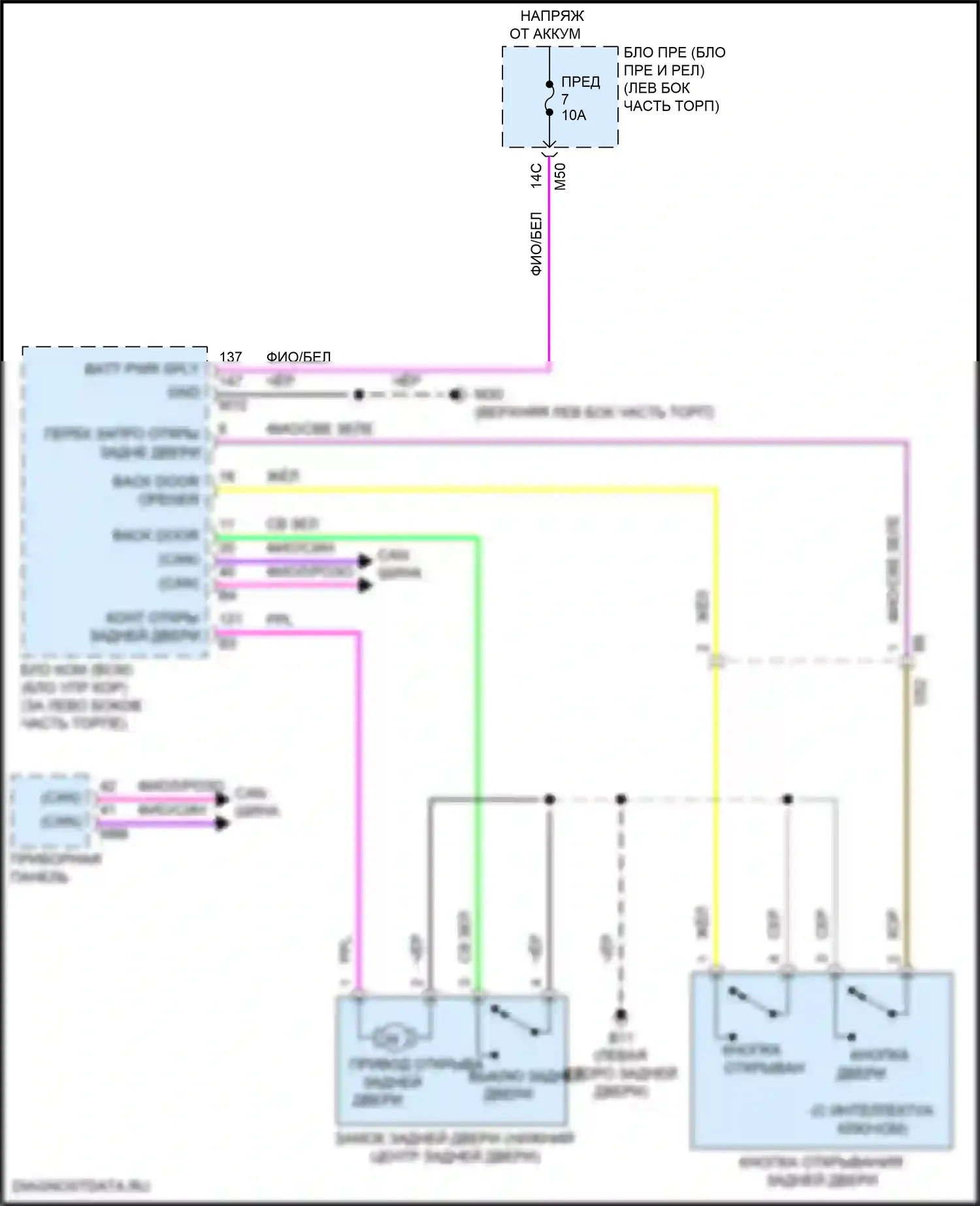 Rogue Sport Nissan I рестайлинг (2019-2024): Электросхема устройства открывания задней двери 