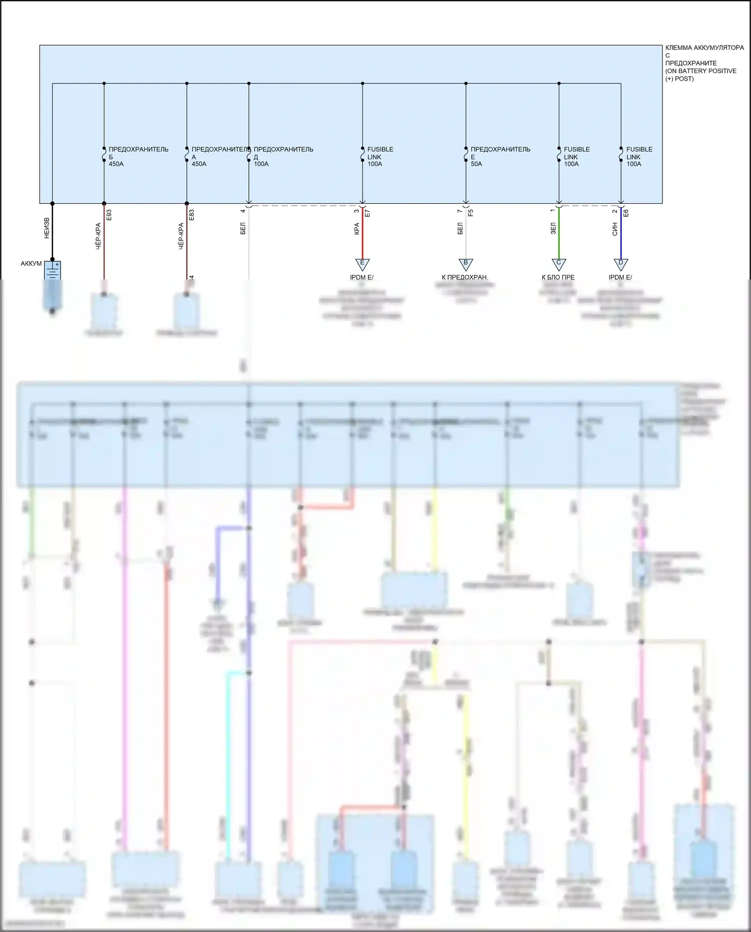 Rogue Sport Nissan I рестайлинг (2019-2024): Электросхема блока предохранителей реле (1 из 7) 