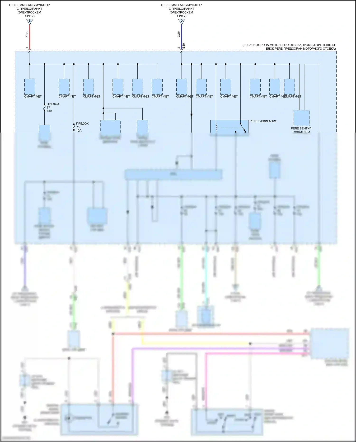 Rogue Sport Nissan I рестайлинг (2019-2024): Электросхема блока предохранителей реле (5 из 7) 