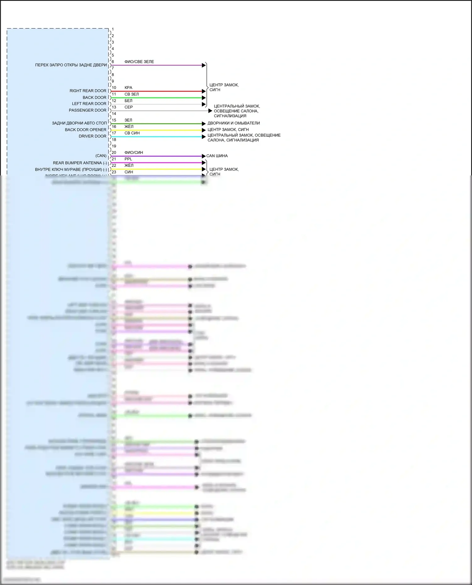 Rogue Sport Nissan I рестайлинг (2019-2024): Электросхема блоков управления кузовом (1 из 2) 