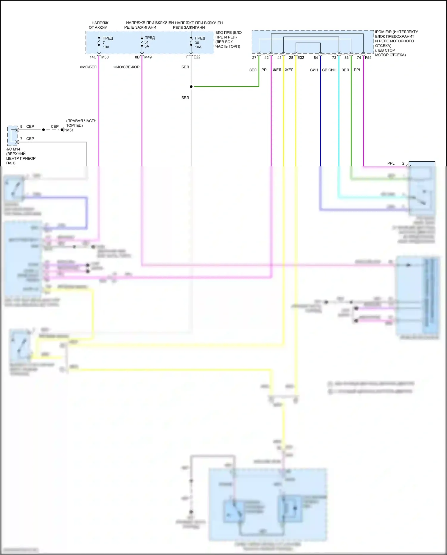 Rogue Sport Nissan I рестайлинг (2019-2024): Электросхема блокировки селектора 
