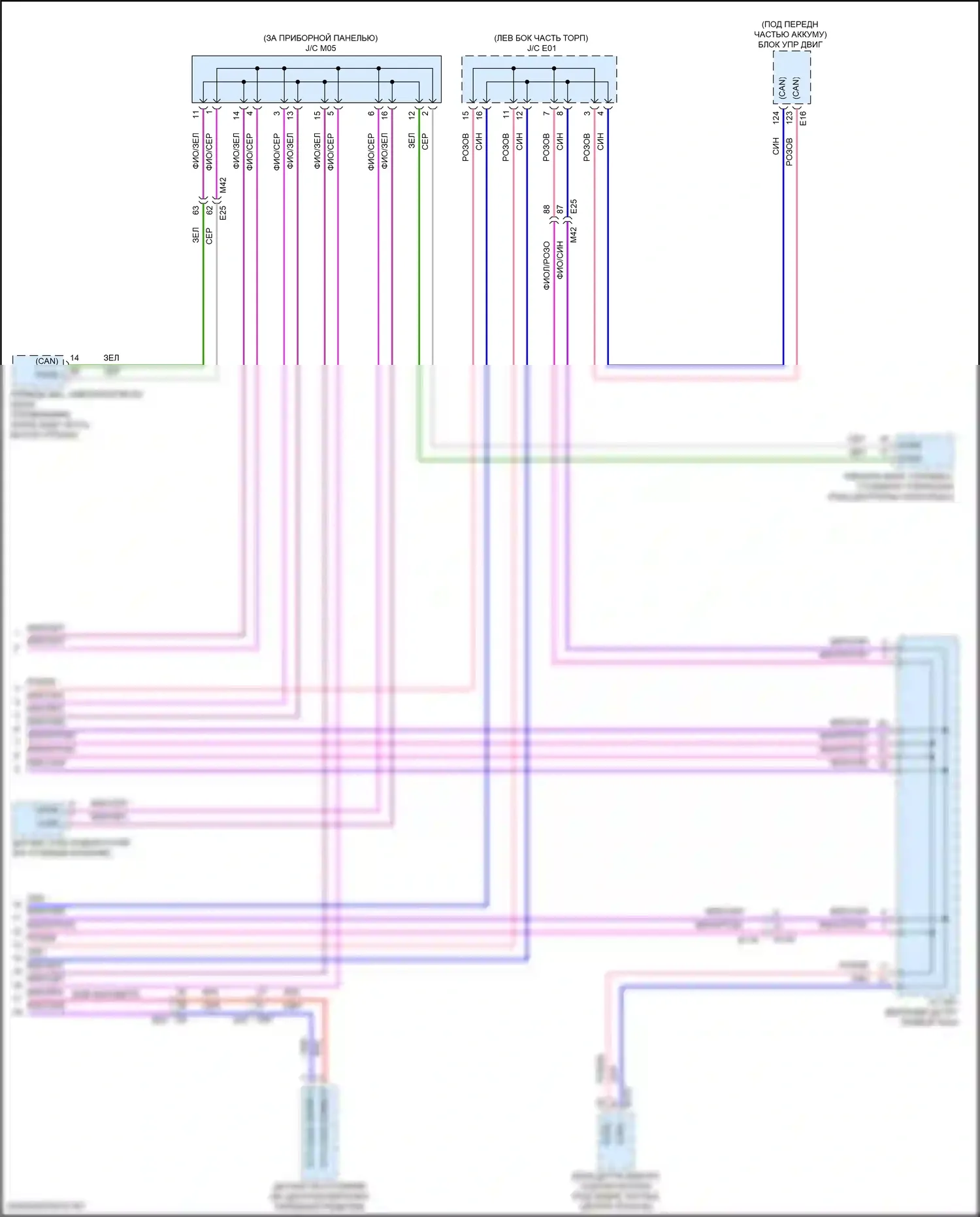 Rogue Sport Nissan I рестайлинг (2019-2024): Can шина электросхема, с помощью propilot (5 из 5) 