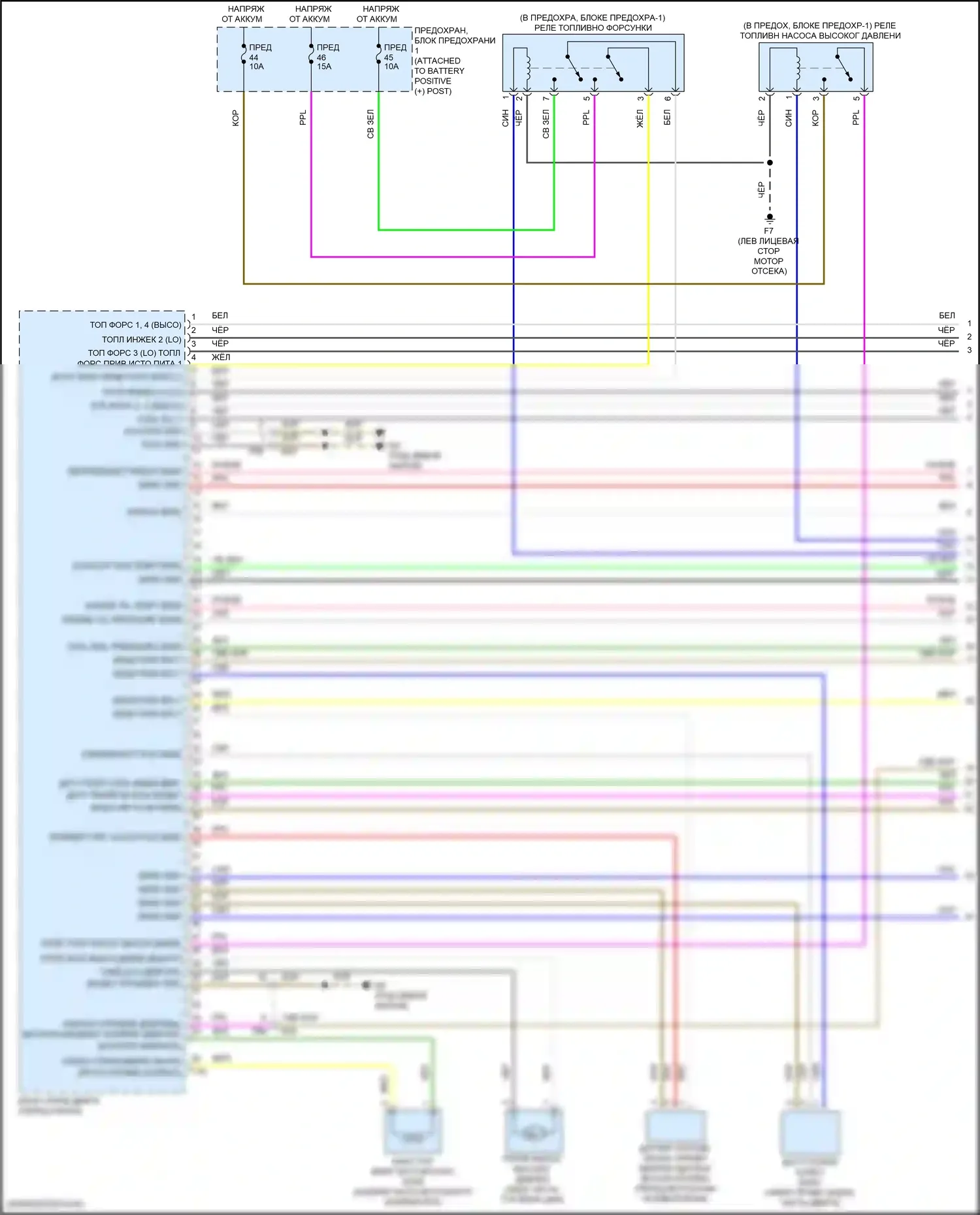 Rogue Sport Nissan I рестайлинг (2019-2024): Электросхема двигателя 2.0l (1 из 7) 