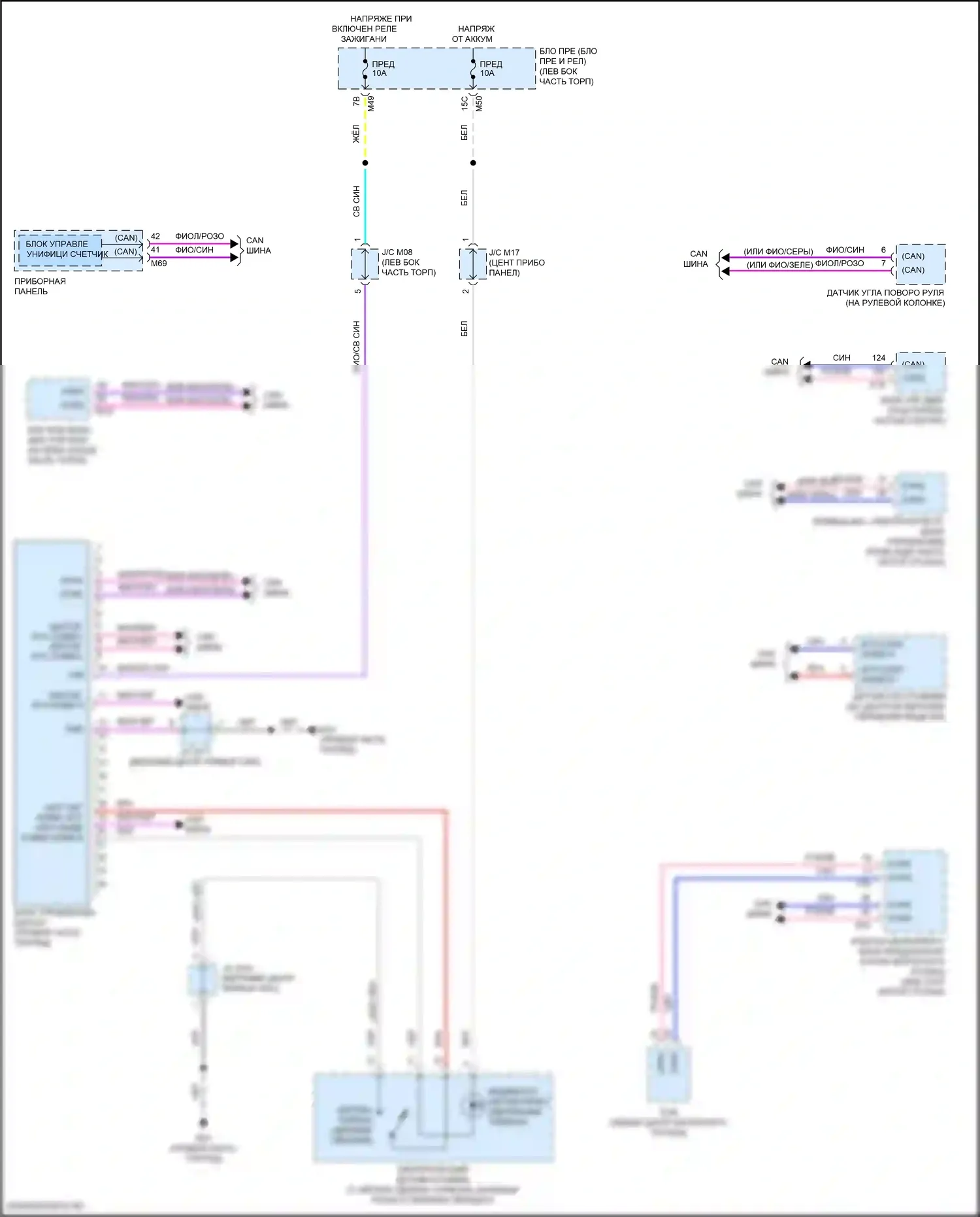 Rogue Sport Nissan I рестайлинг (2019-2024): Электросхема электронной подвески 