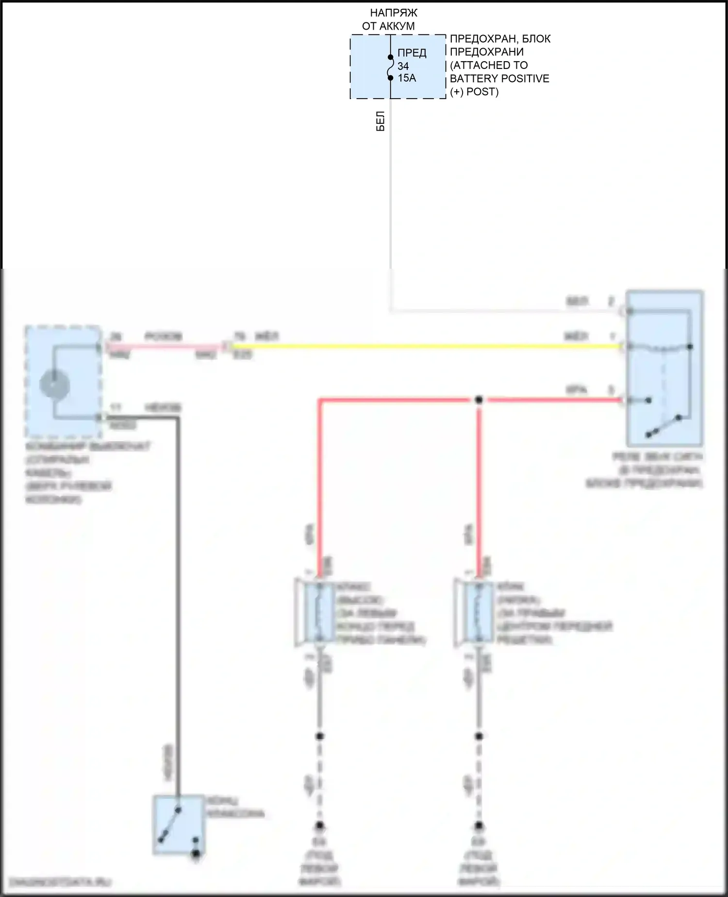 Rogue Sport Nissan I рестайлинг (2019-2024): Электросхема клаксона 