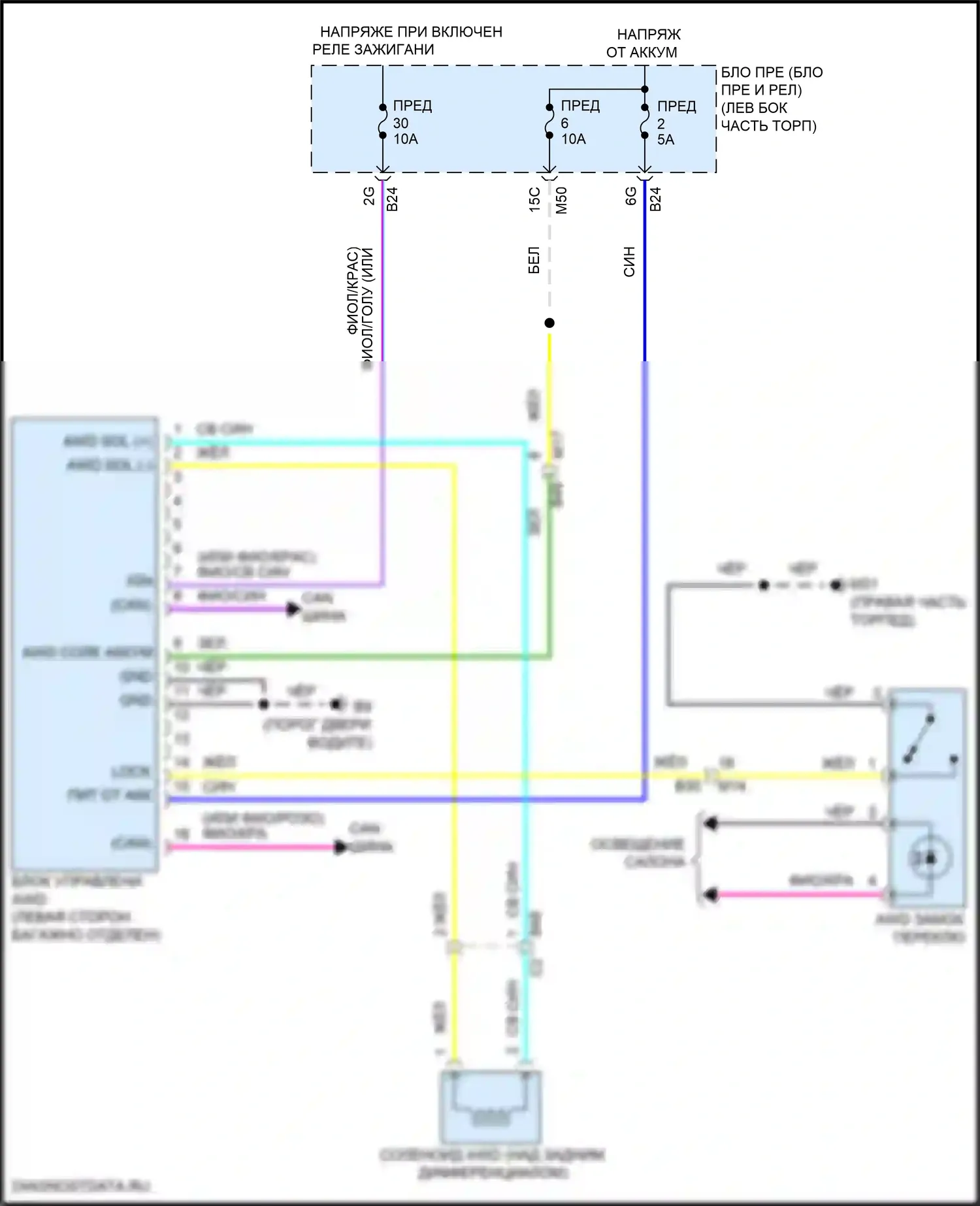 Rogue Sport Nissan I рестайлинг (2019-2024): Электросхема awd 