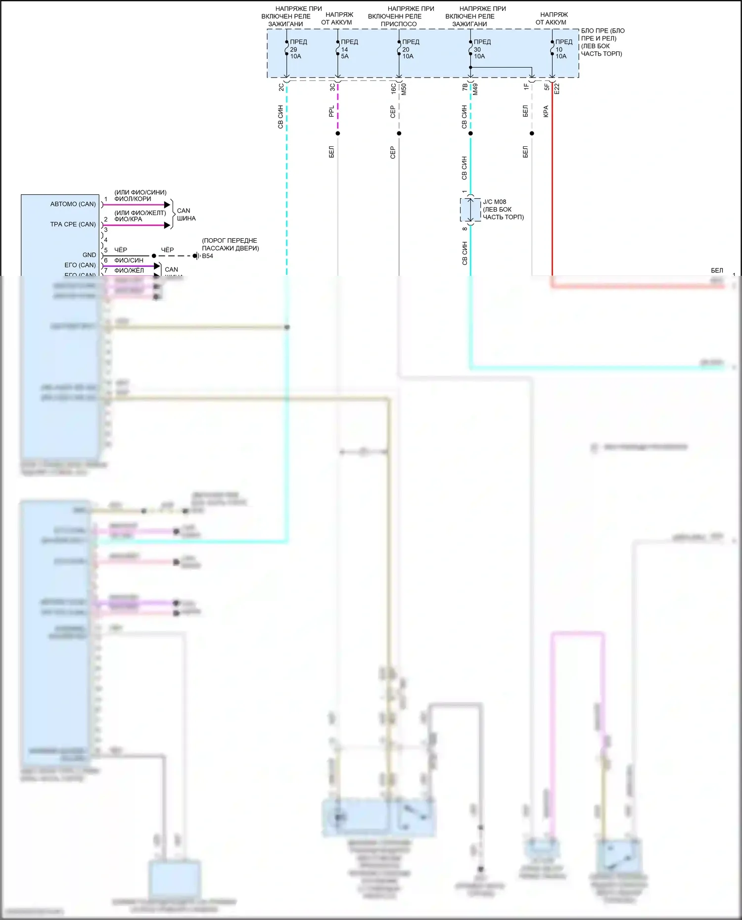 Rogue Sport Nissan I рестайлинг (2019-2024): Электросхема круиз-контроля (1 из 4) 