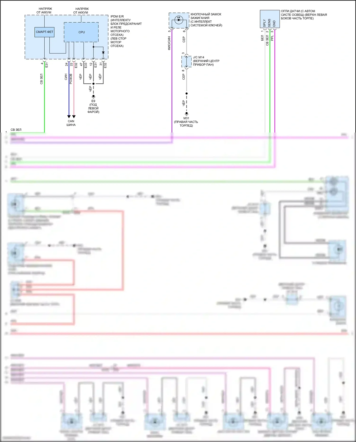 Rogue Sport Nissan I рестайлинг (2019-2024): Электросхема подсветки приборной панели (2 из 3) 