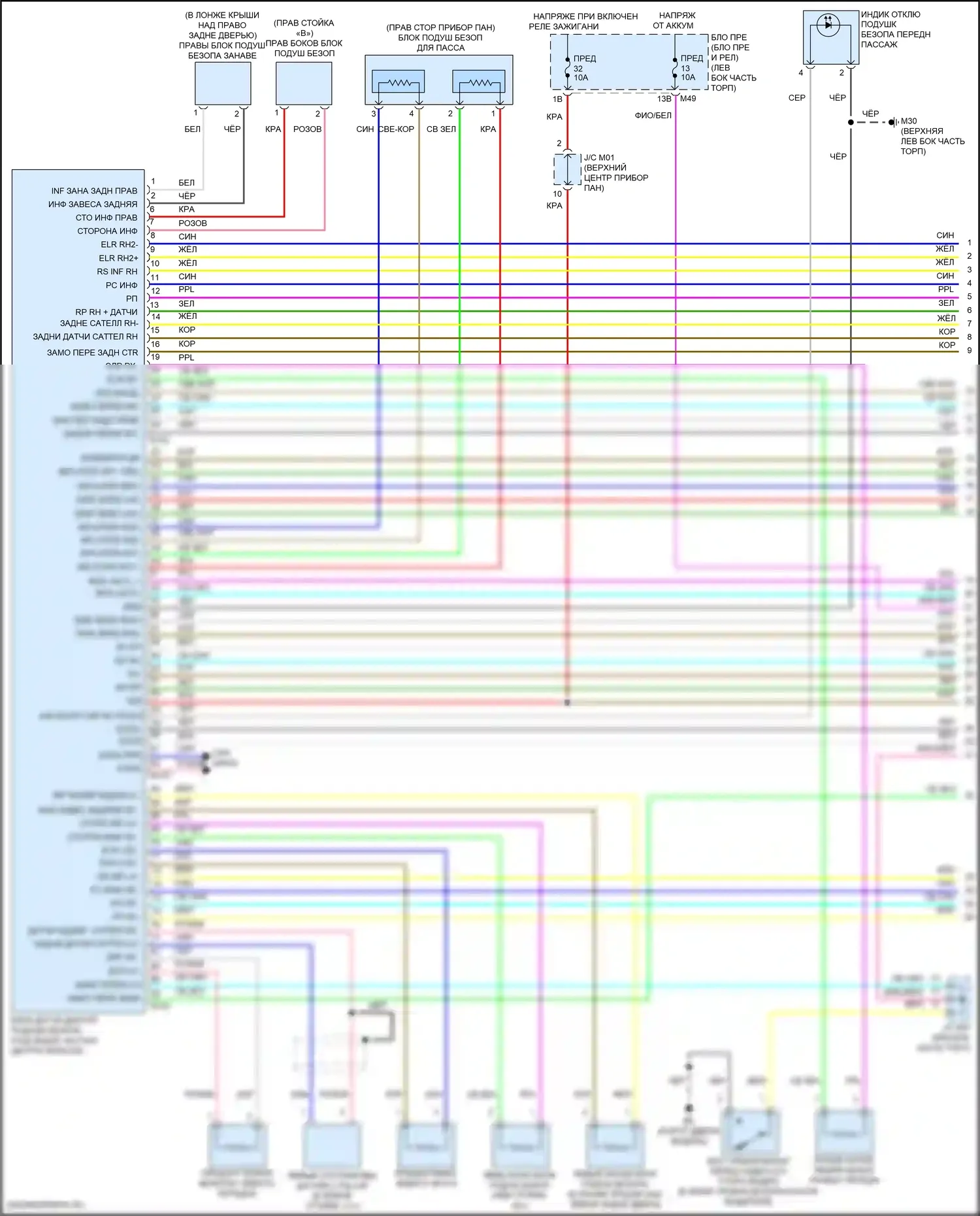 Rogue Sport Nissan I рестайлинг (2019-2024): Электросхема подушек безопасности (1 из 3) 