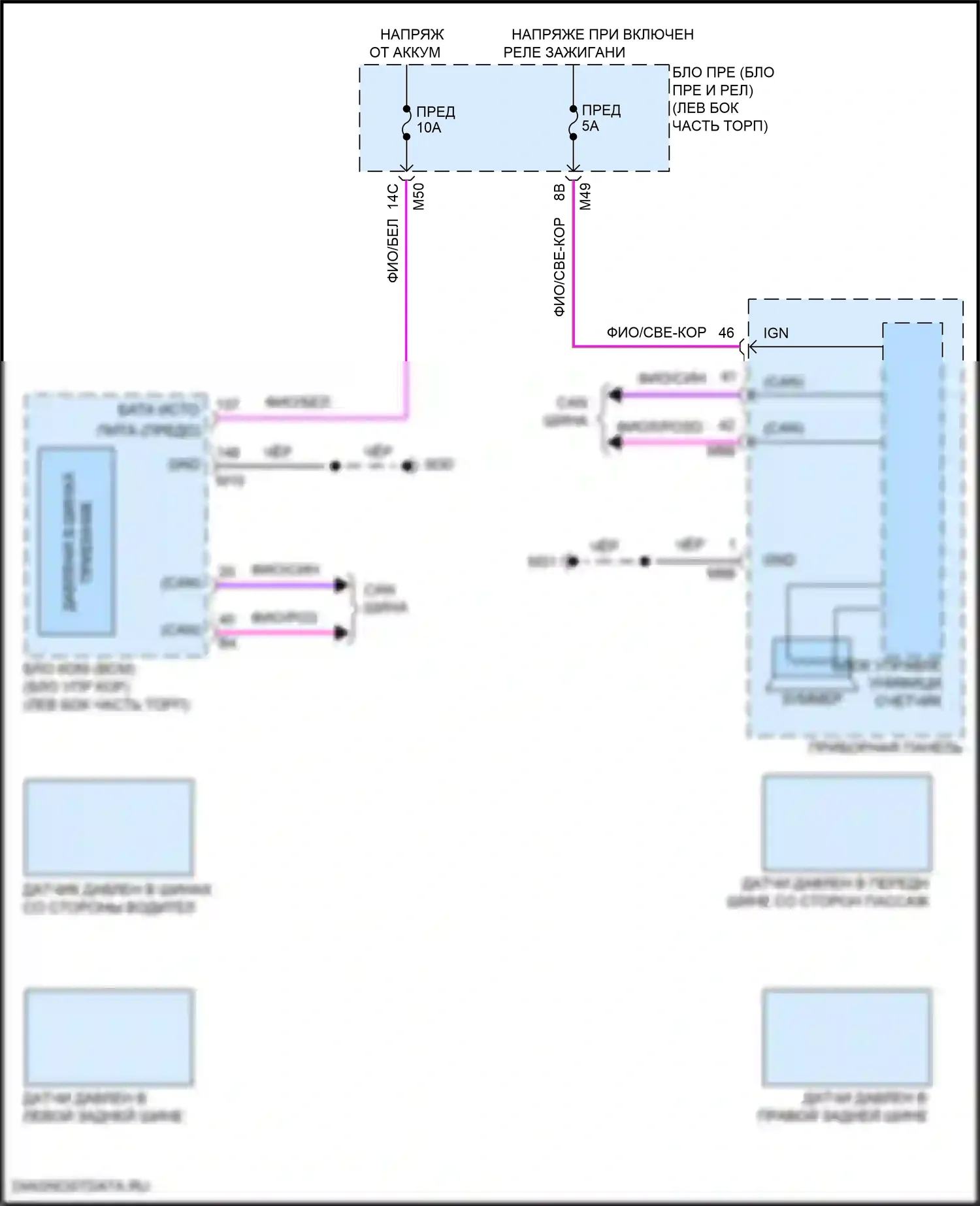 Rogue Sport Nissan I рестайлинг (2019-2024): Электросхема контроля давления в шинах 