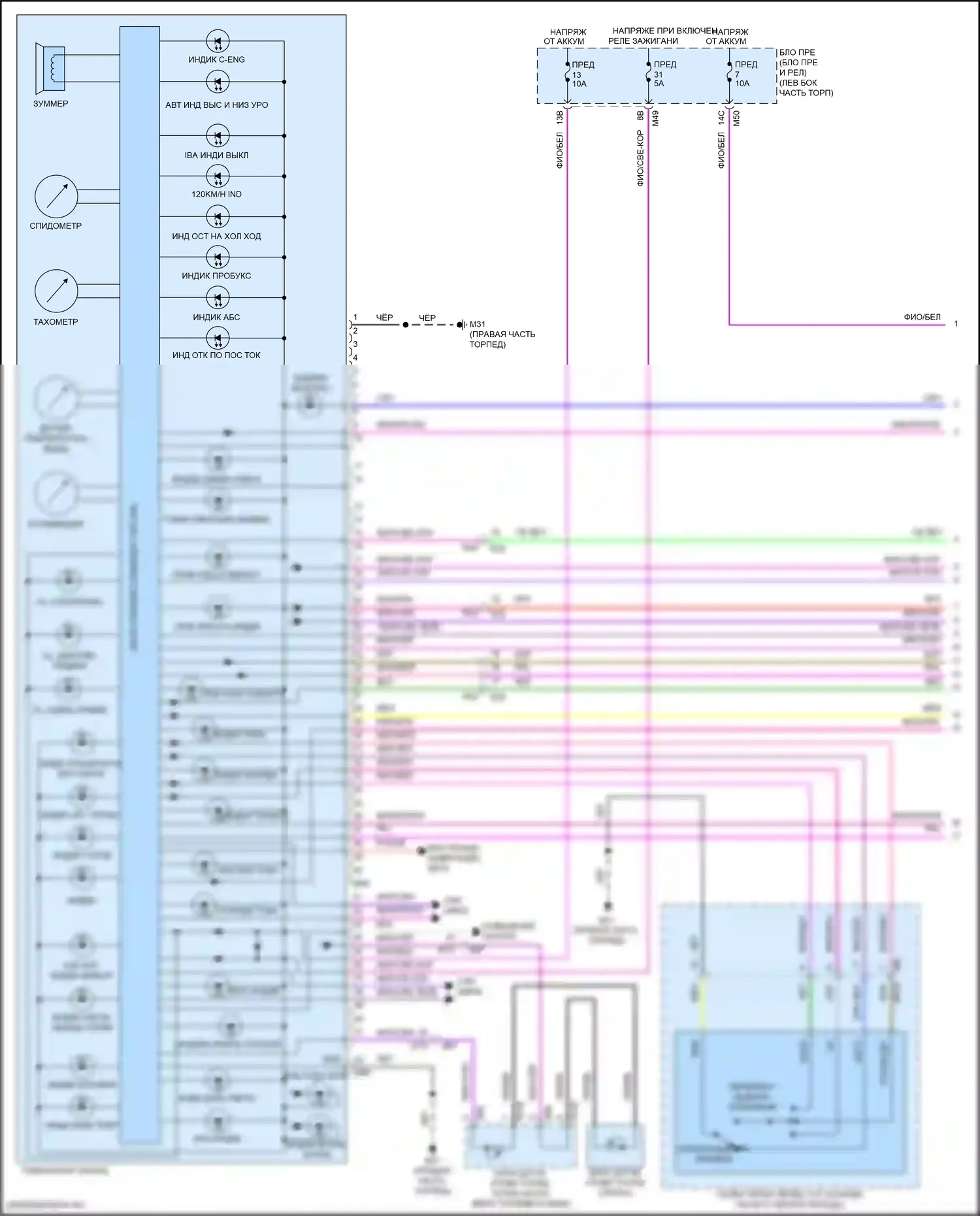 Rogue Sport Nissan I рестайлинг (2019-2024): Электросхема приборной панели (1 из 3) 