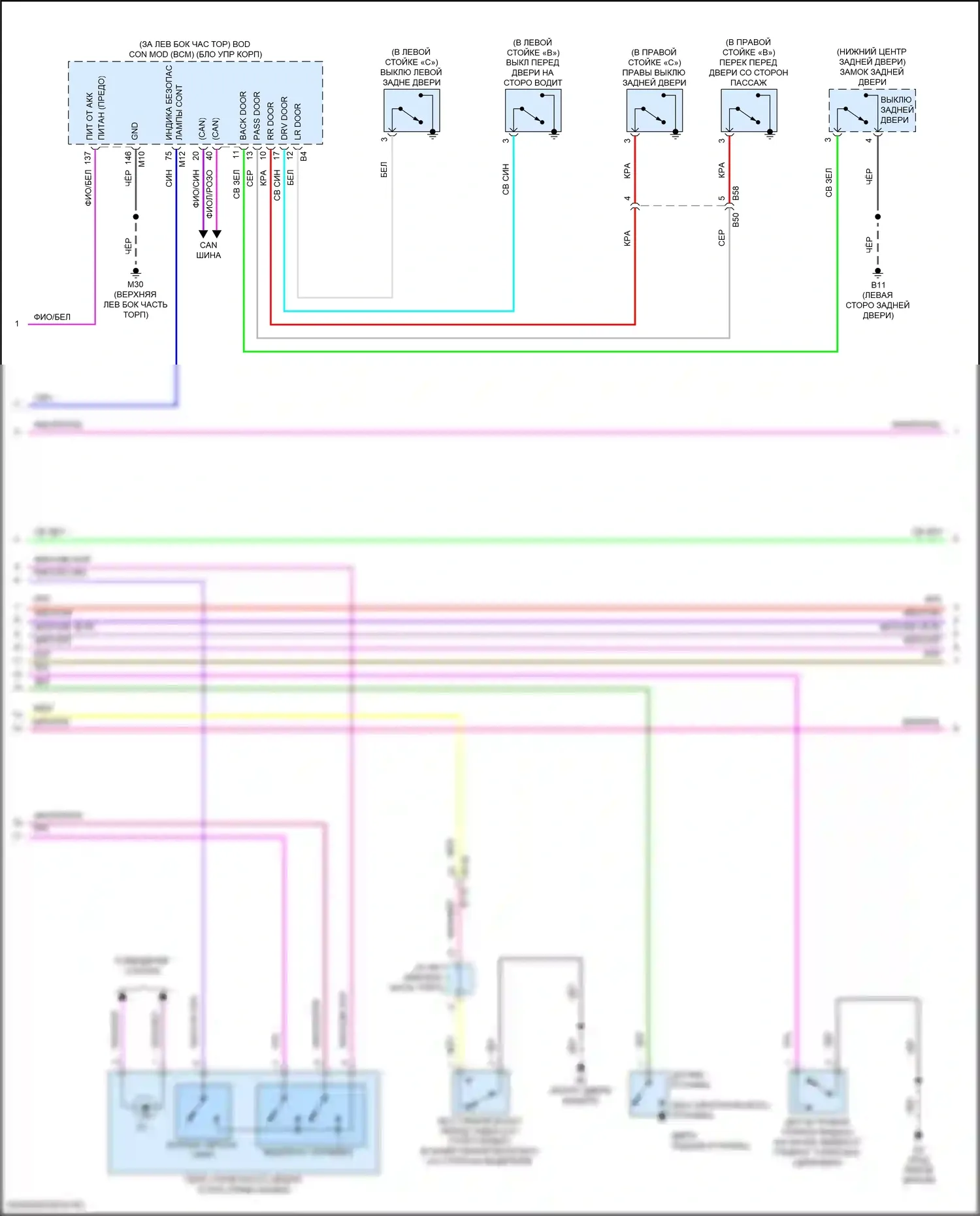 Rogue Sport Nissan I рестайлинг (2019-2024): Электросхема приборной панели (2 из 3) 