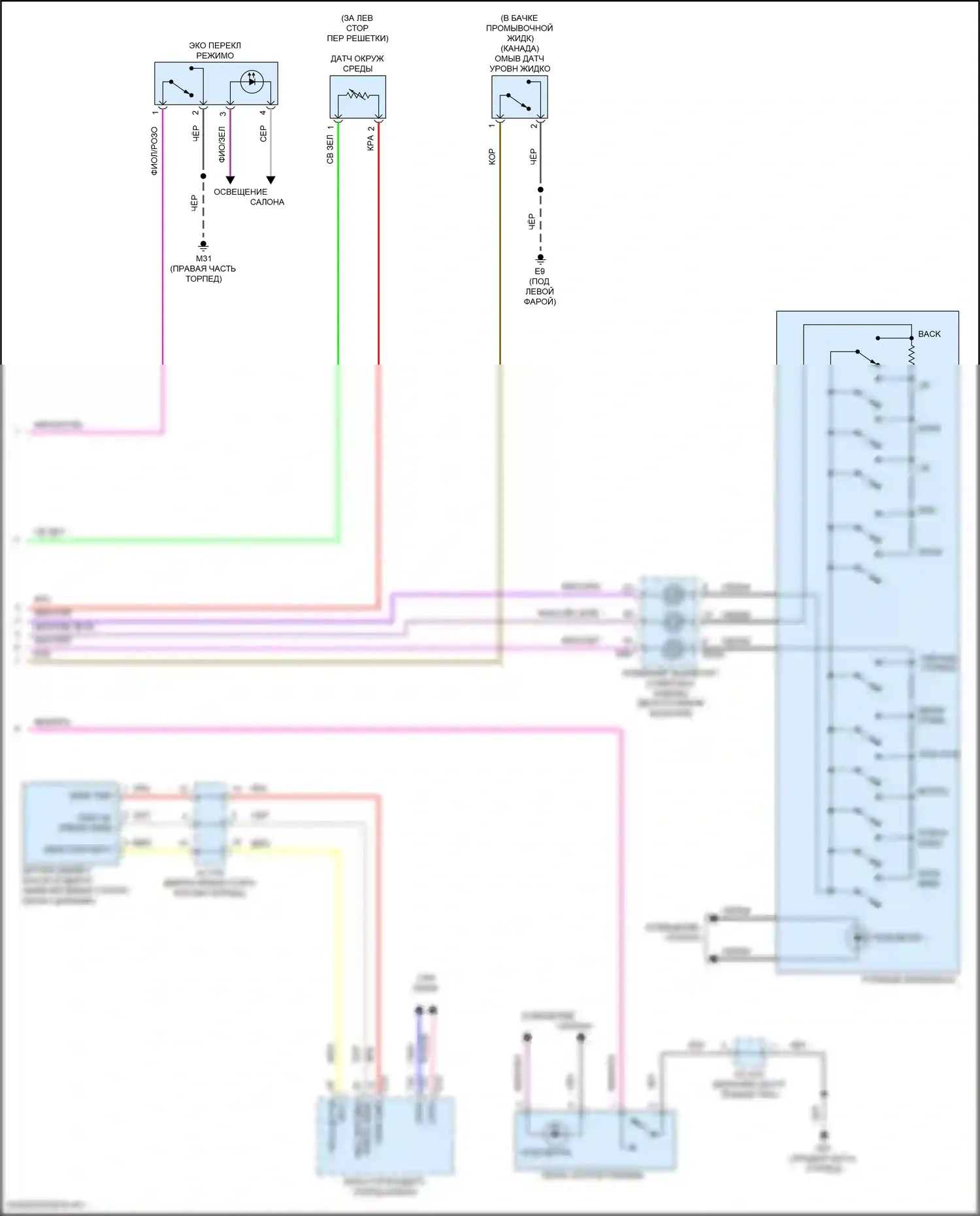 Rogue Sport Nissan I рестайлинг (2019-2024): Электросхема приборной панели (3 из 3) 